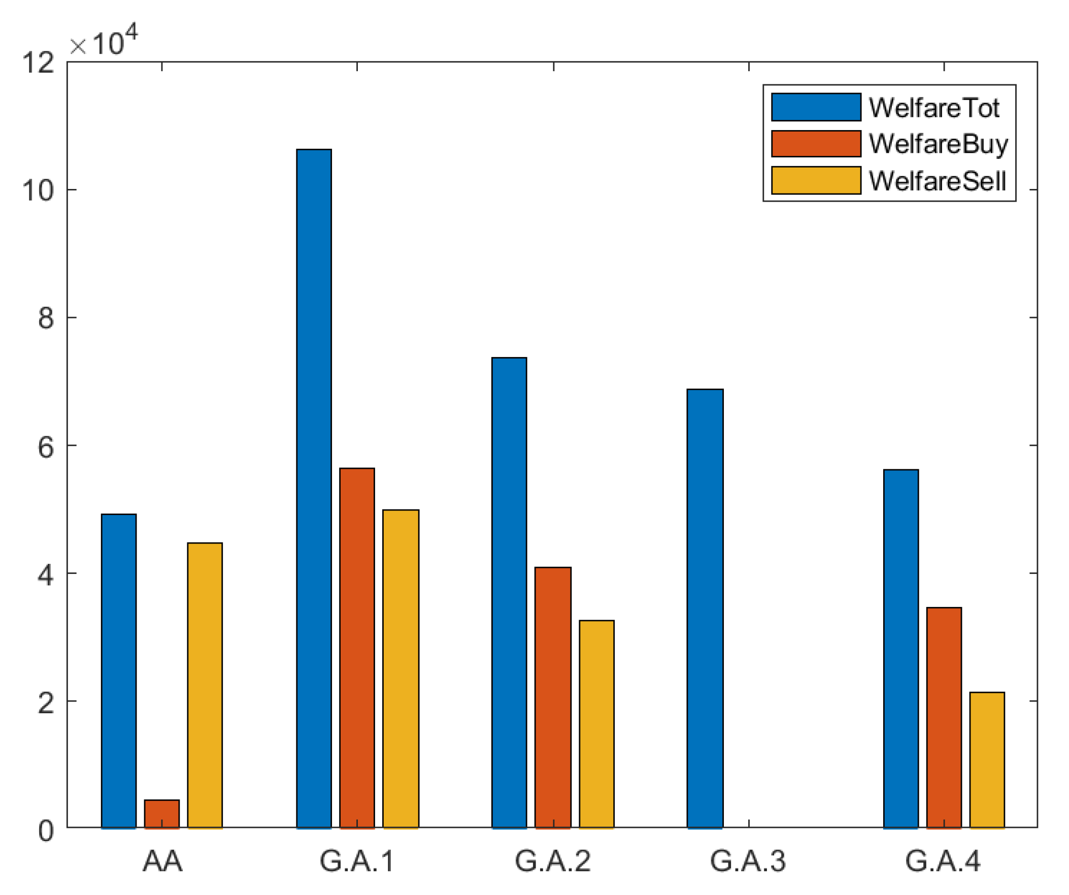 Preprints 71052 g009
