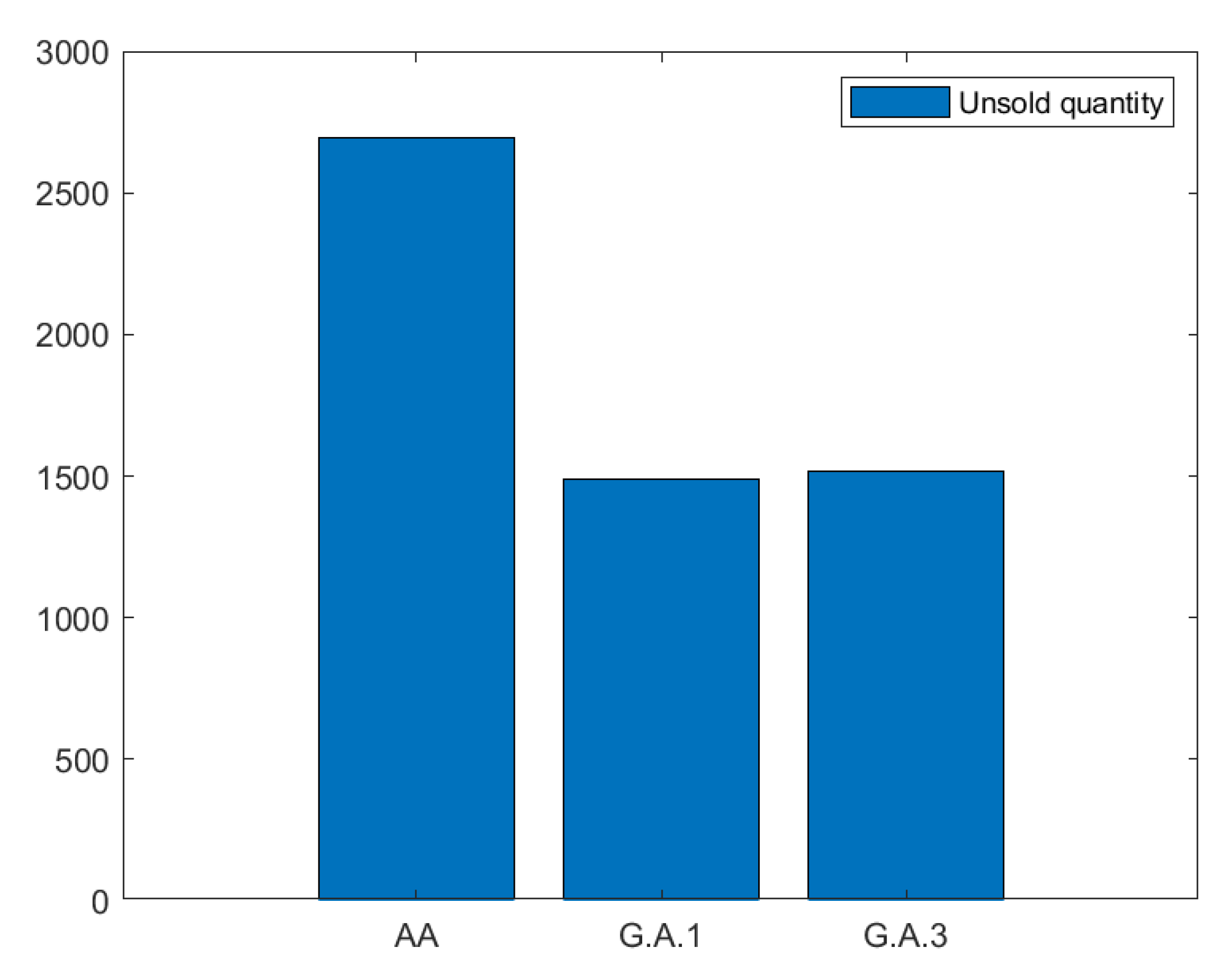 Preprints 71052 g010