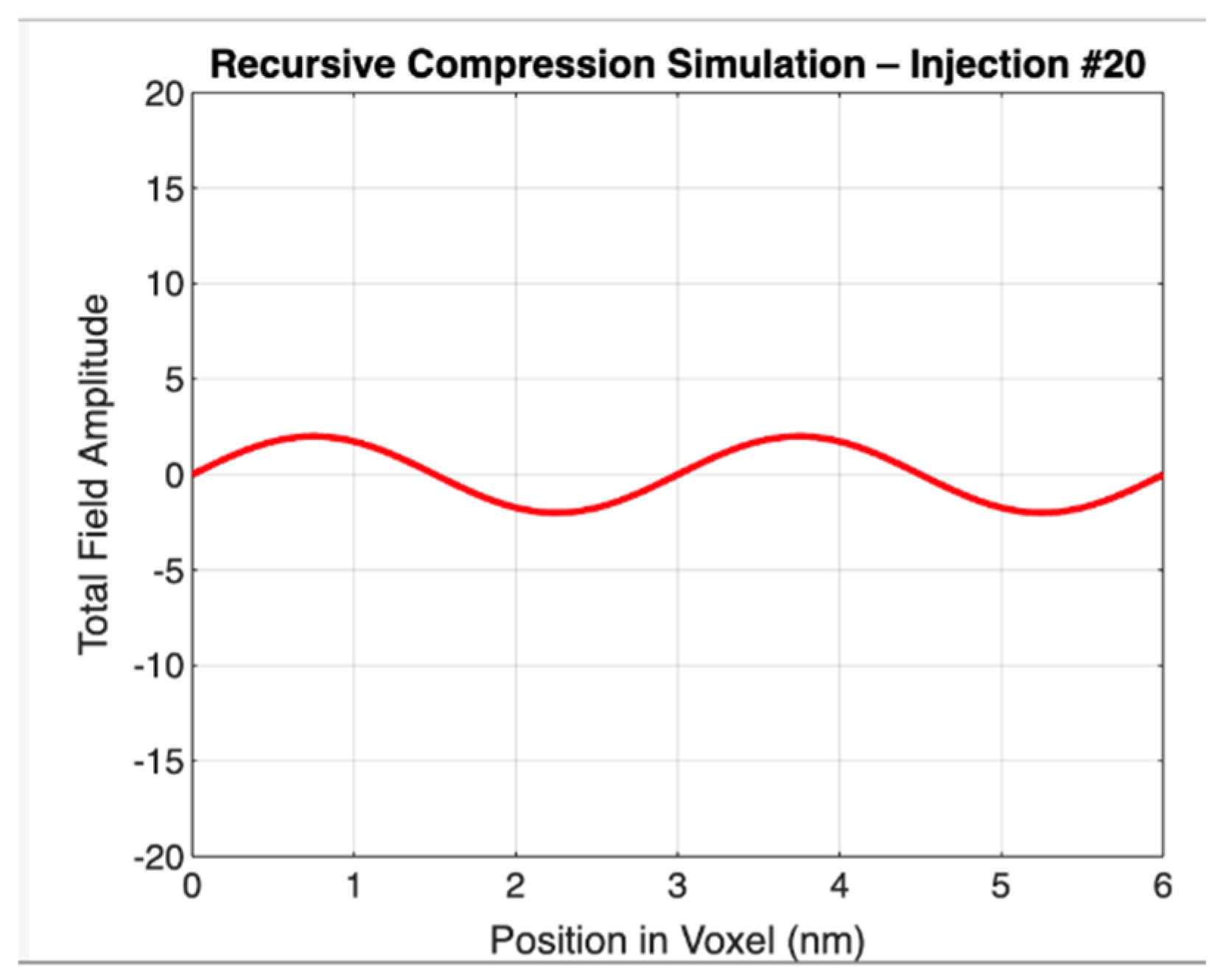 Preprints 170783 g004