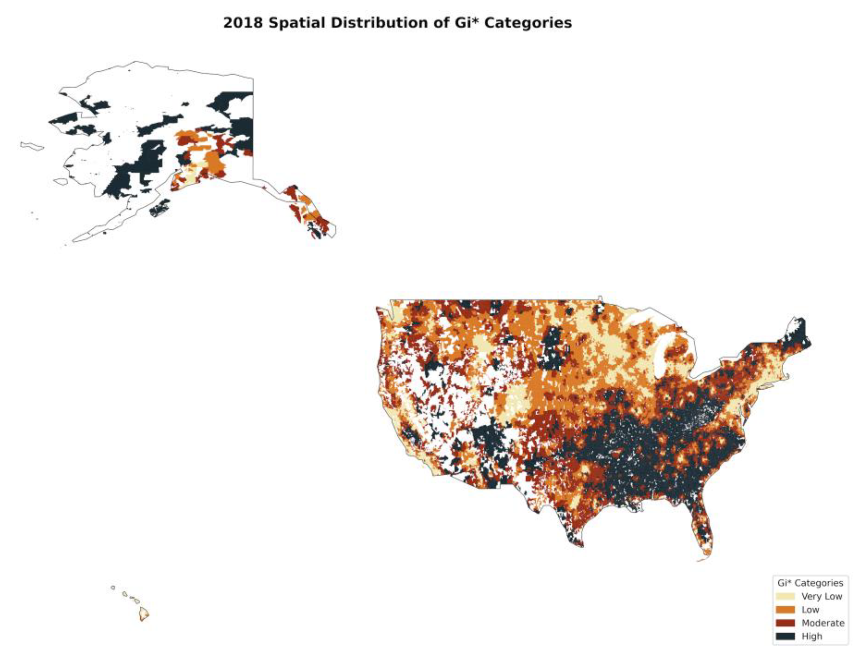 Preprints 197447 g002