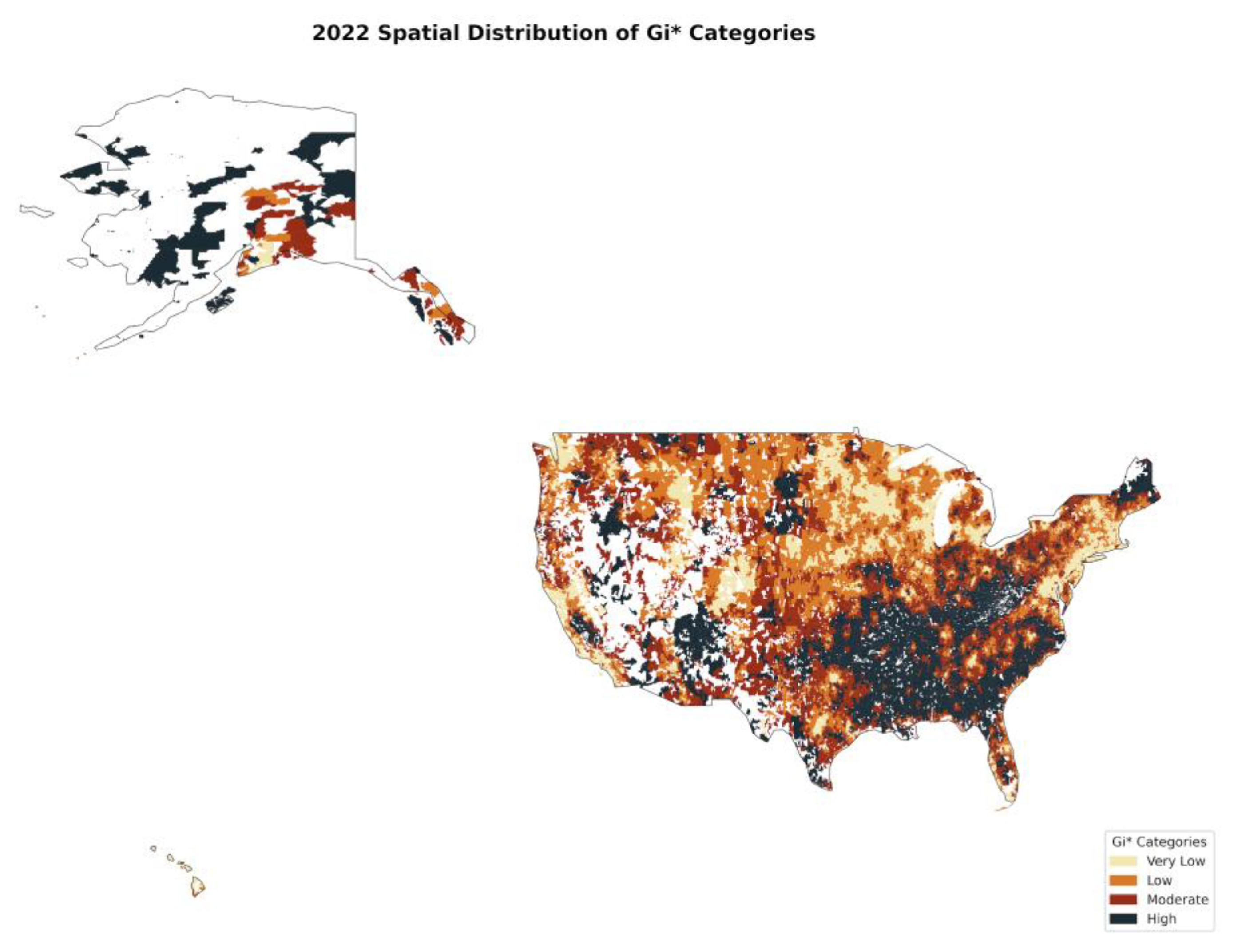 Preprints 197447 g004