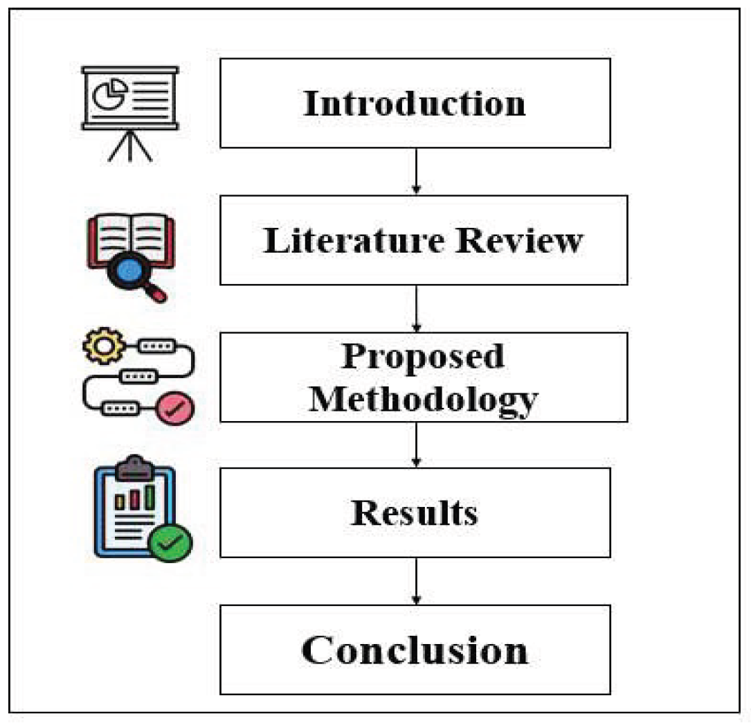 Preprints 185767 g001