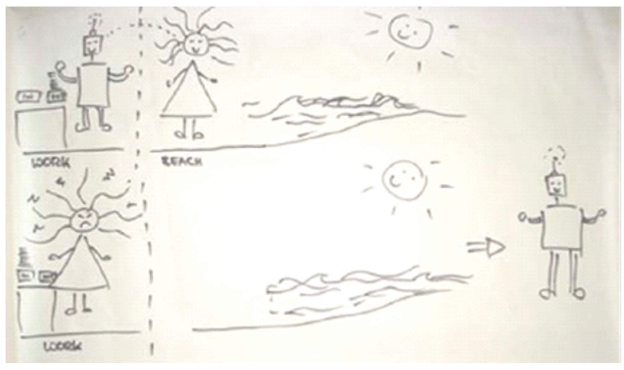 Preprints 143732 g004