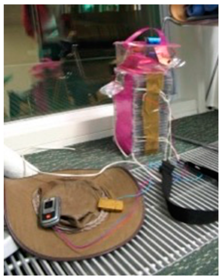 Preprints 143732 g007