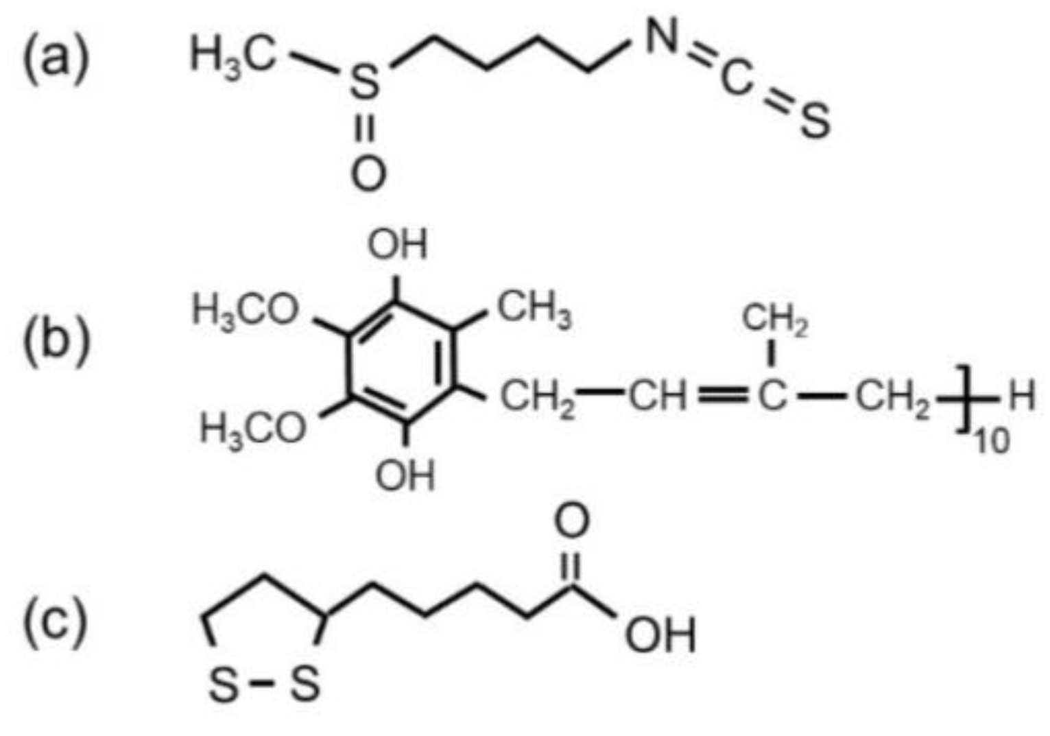 Preprints 88006 g014
