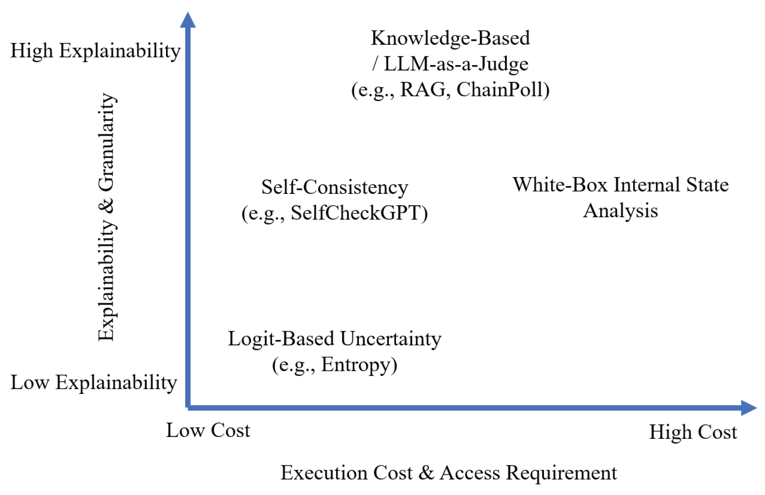 Preprints 179771 g001