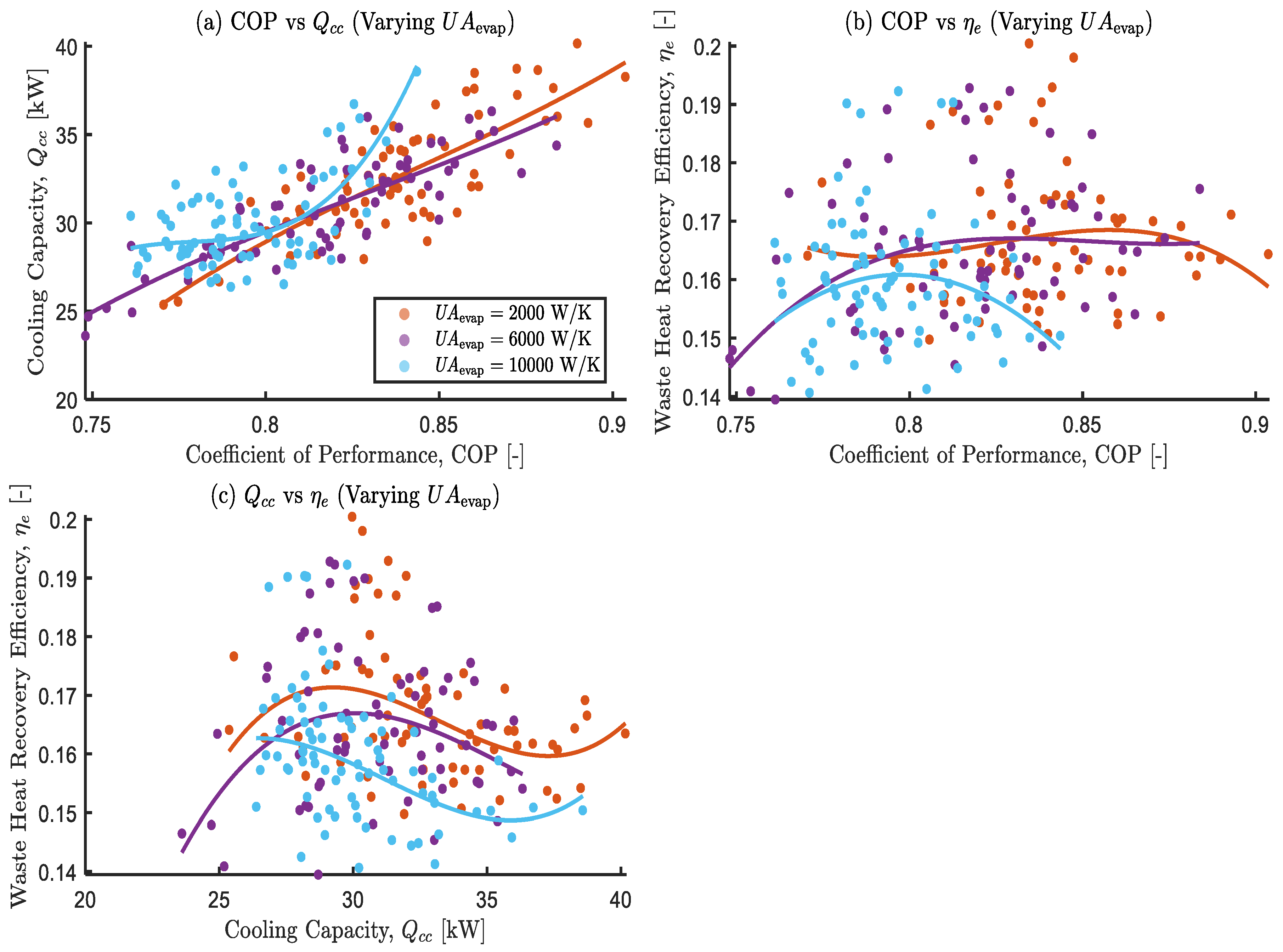 Preprints 167138 g017
