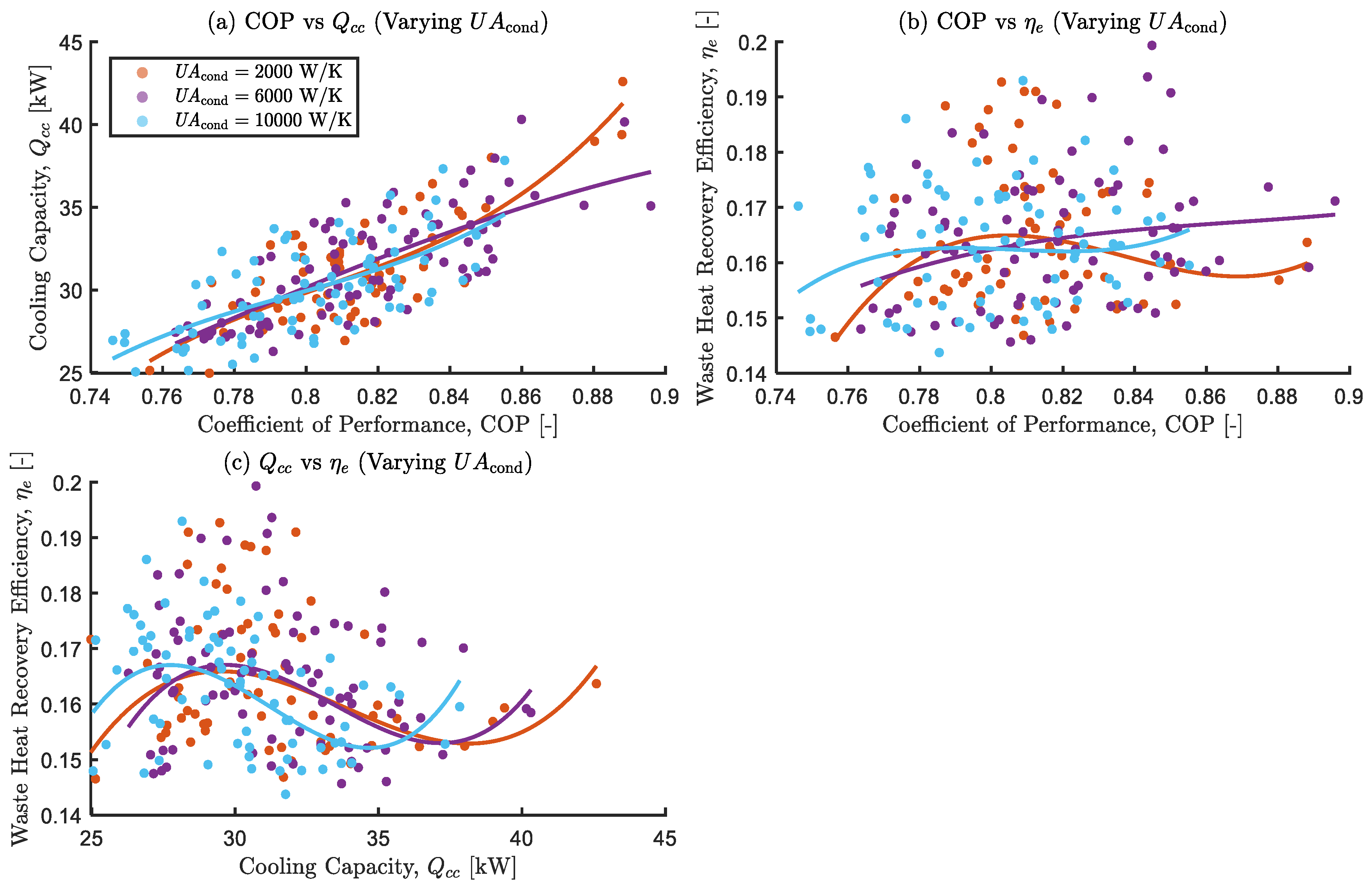 Preprints 167138 g018