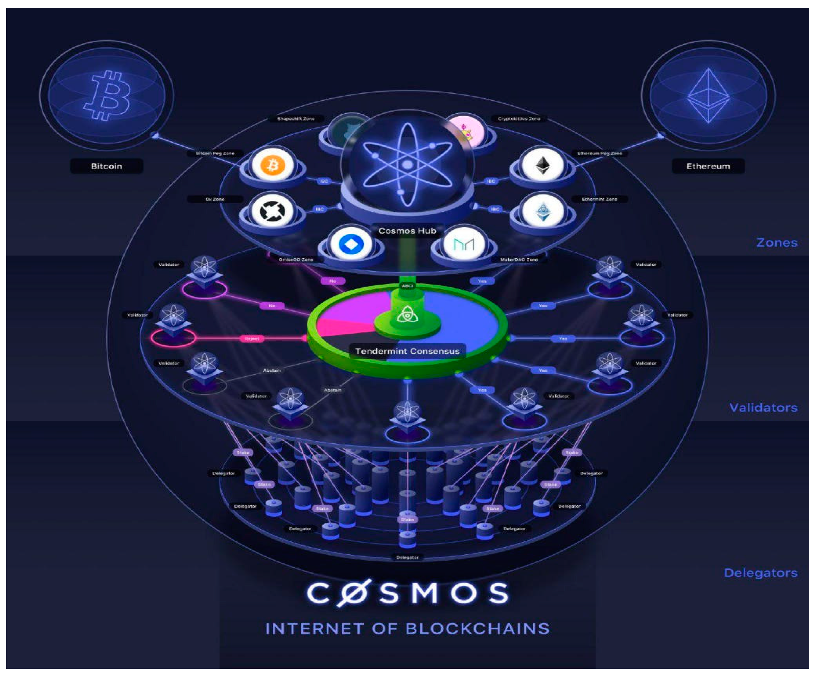 Preprints 145257 g008