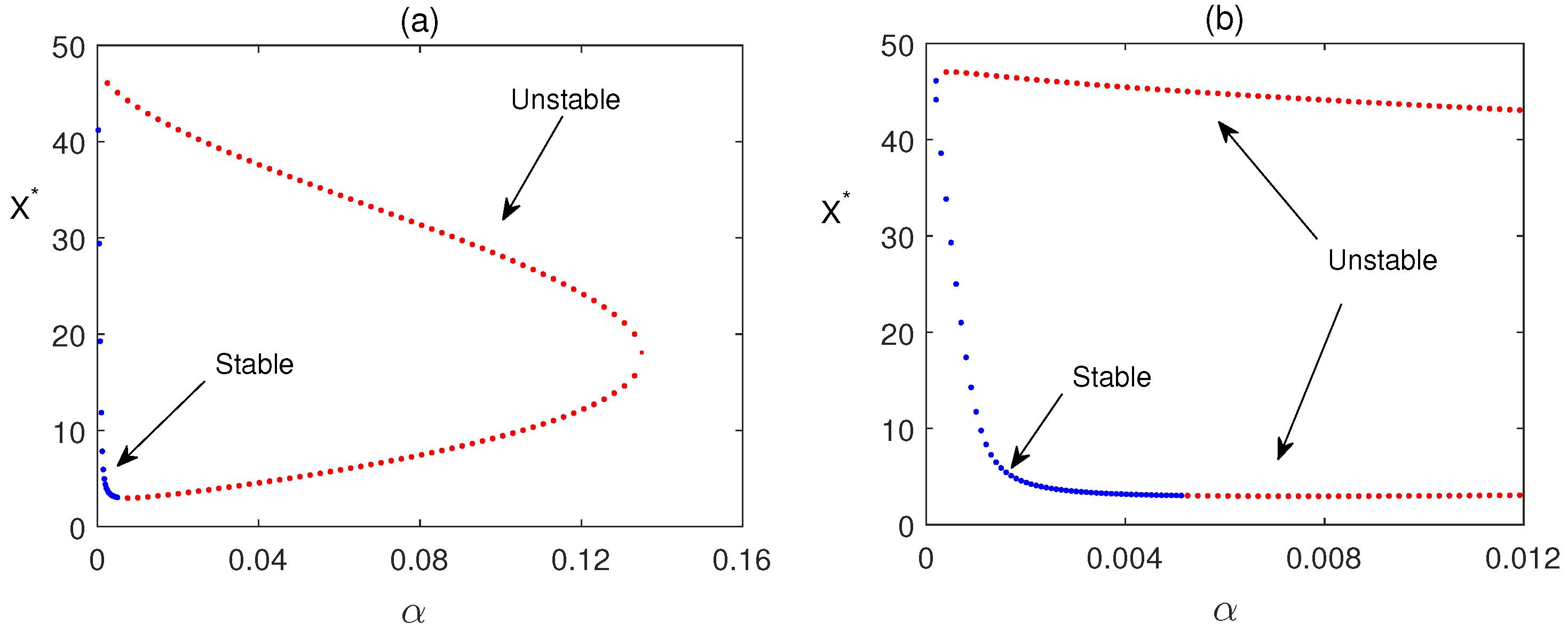 Preprints 172043 g001