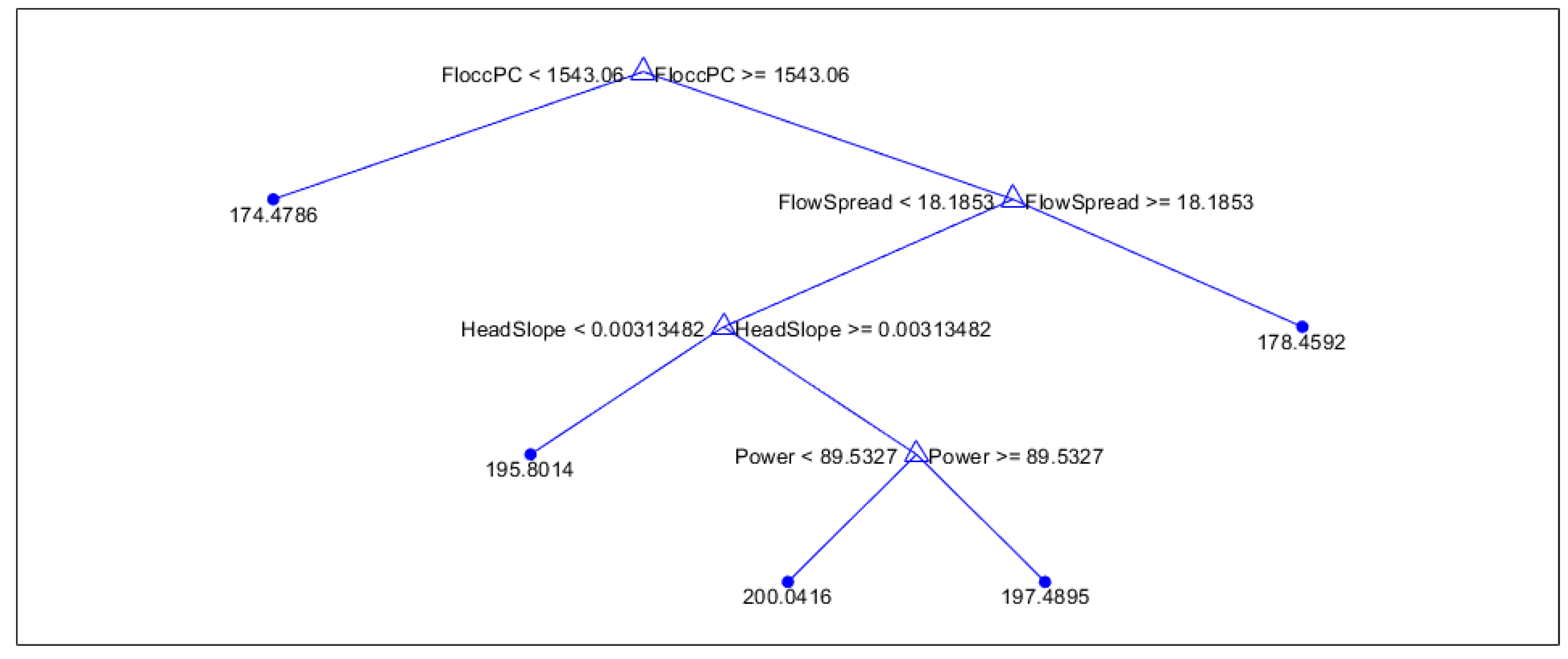 Preprints 75899 g004