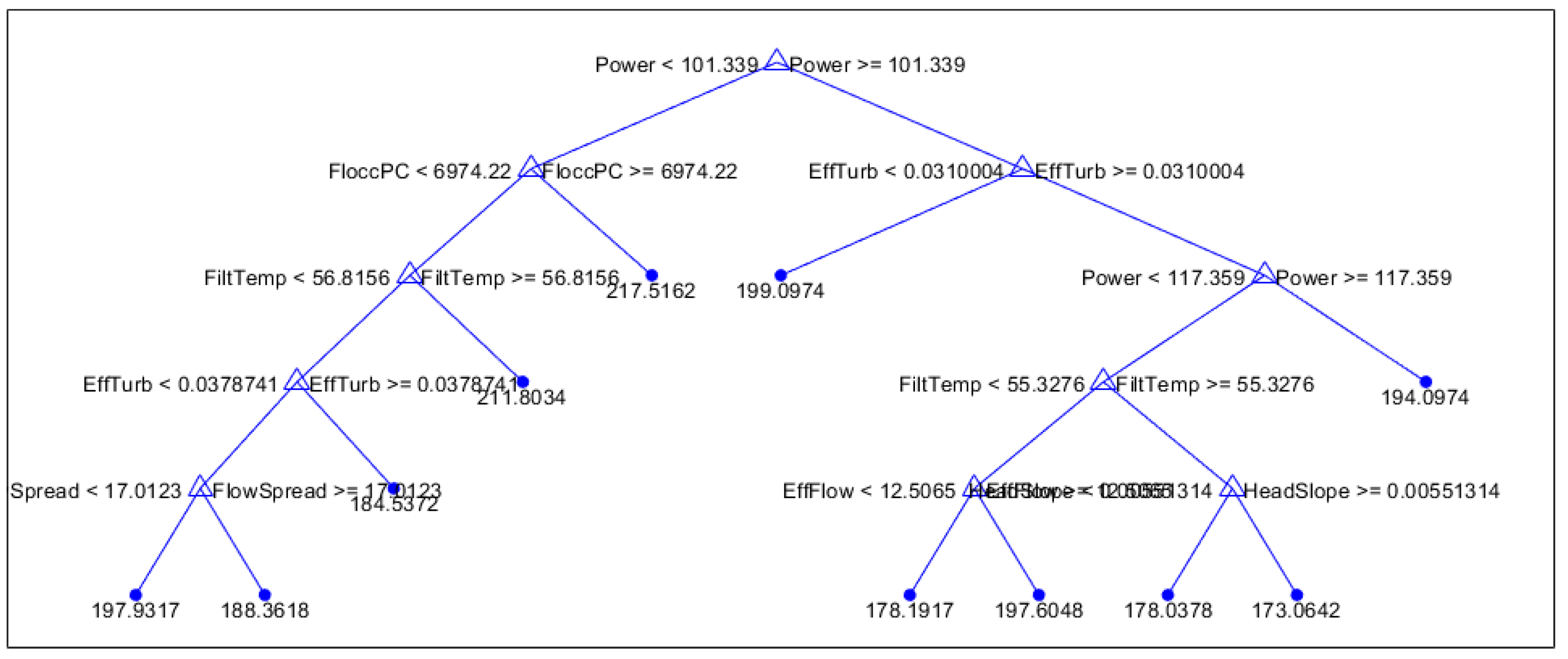 Preprints 75899 g0a2