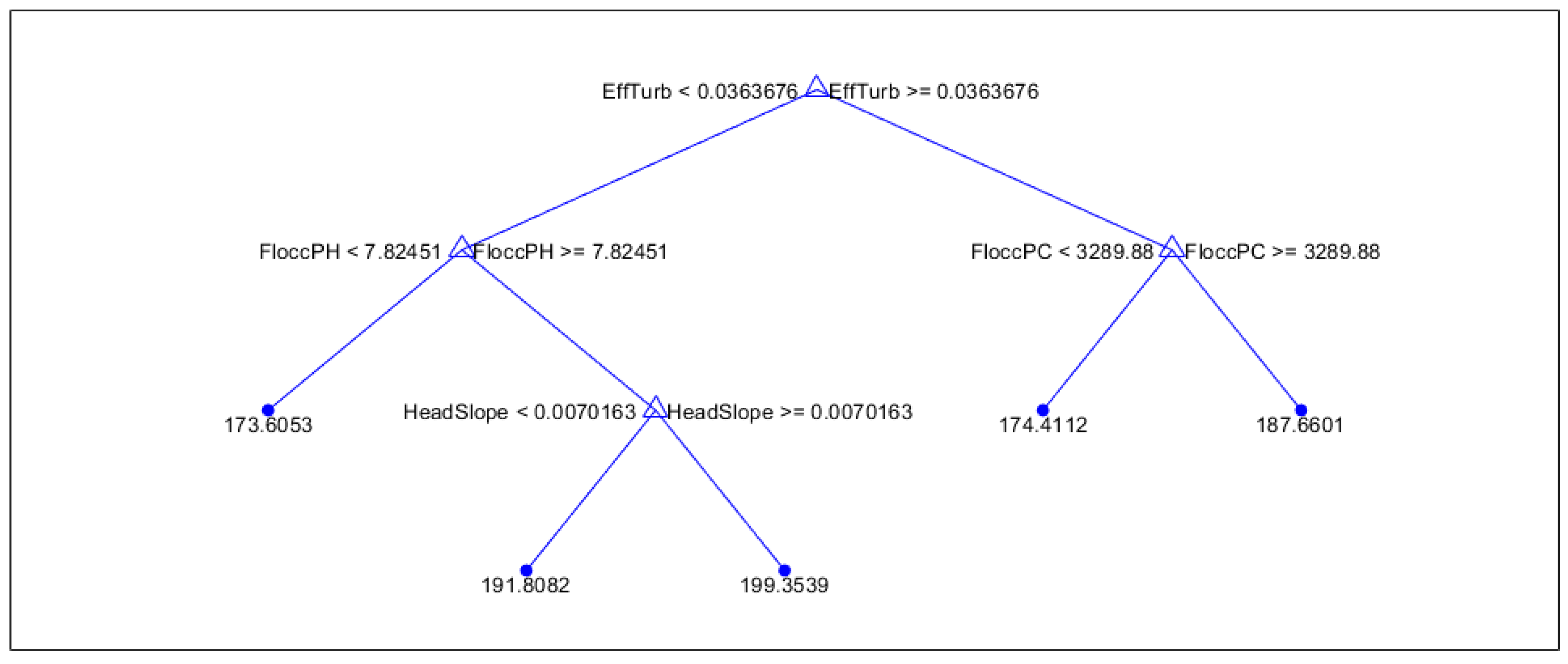Preprints 75899 g0a3