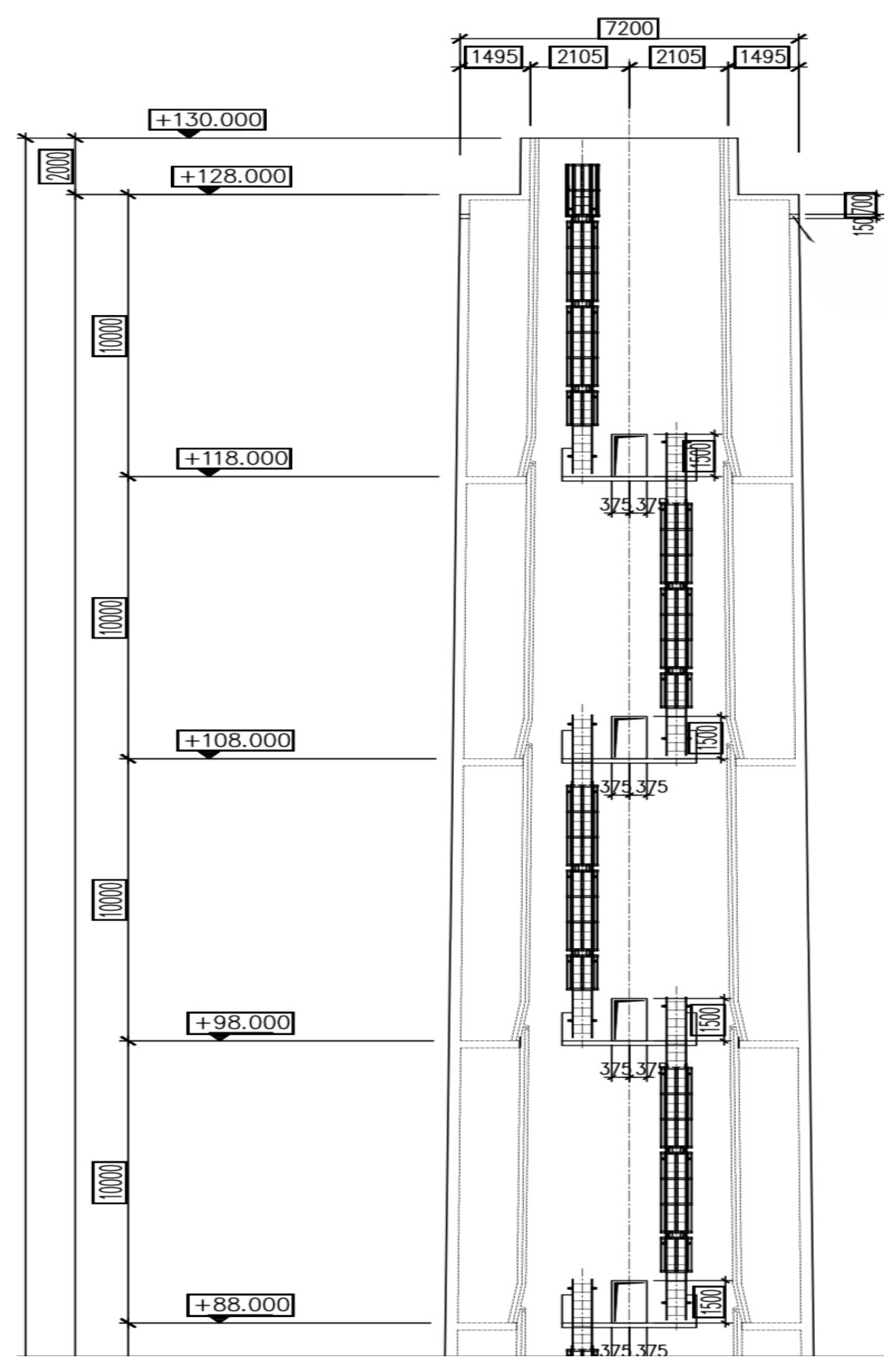 Preprints 176478 g003