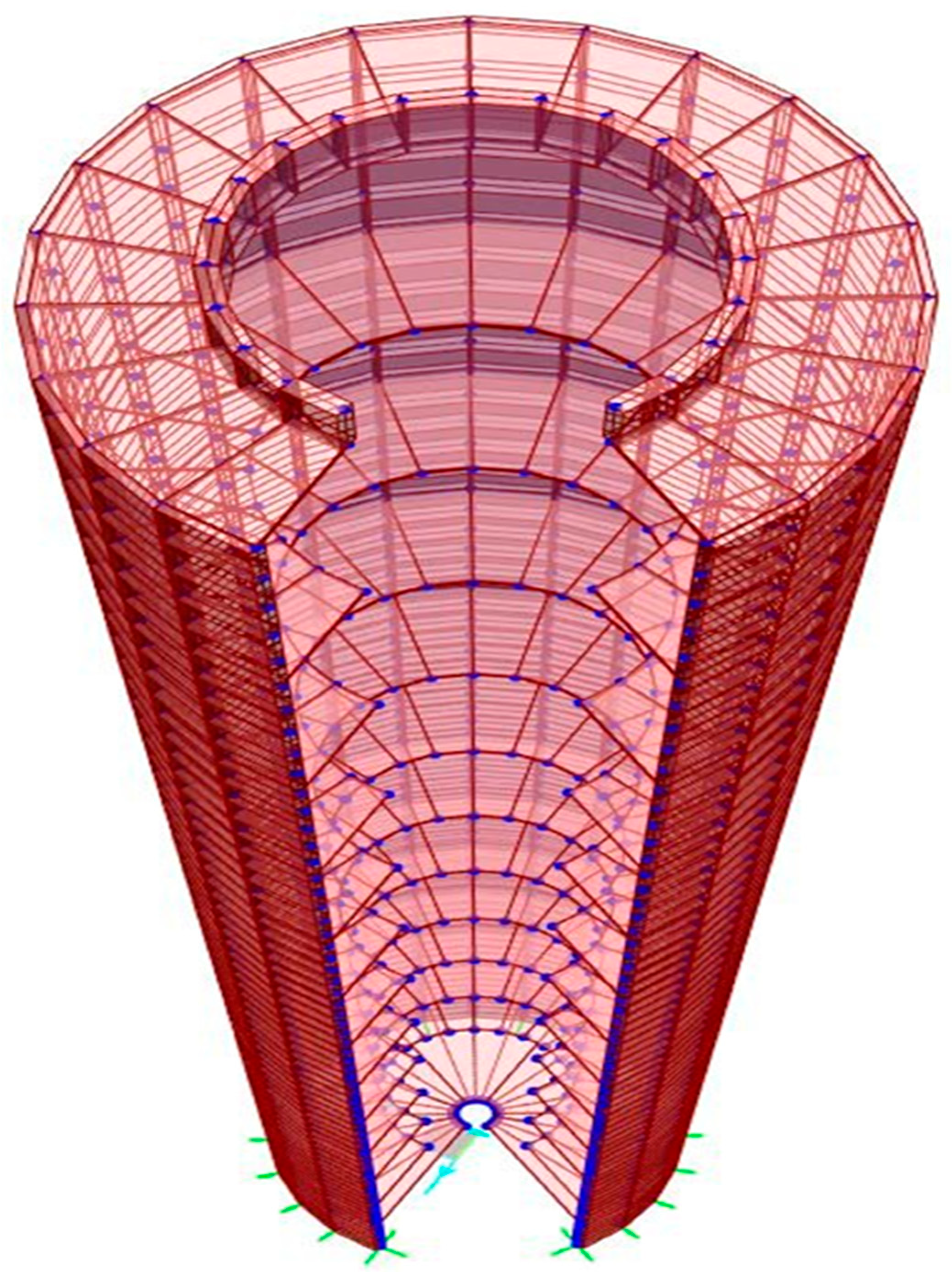 Preprints 176478 g006
