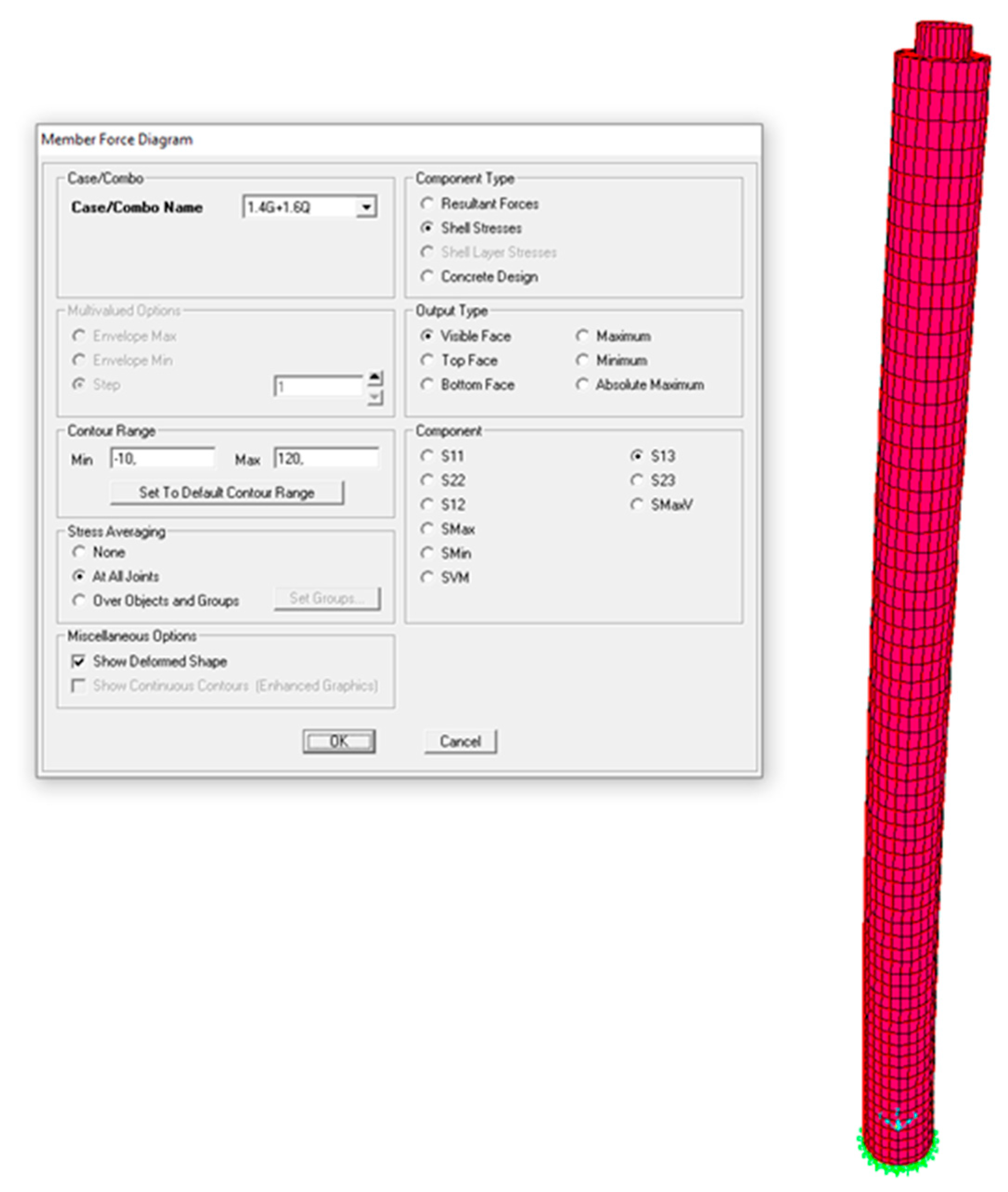 Preprints 176478 g011