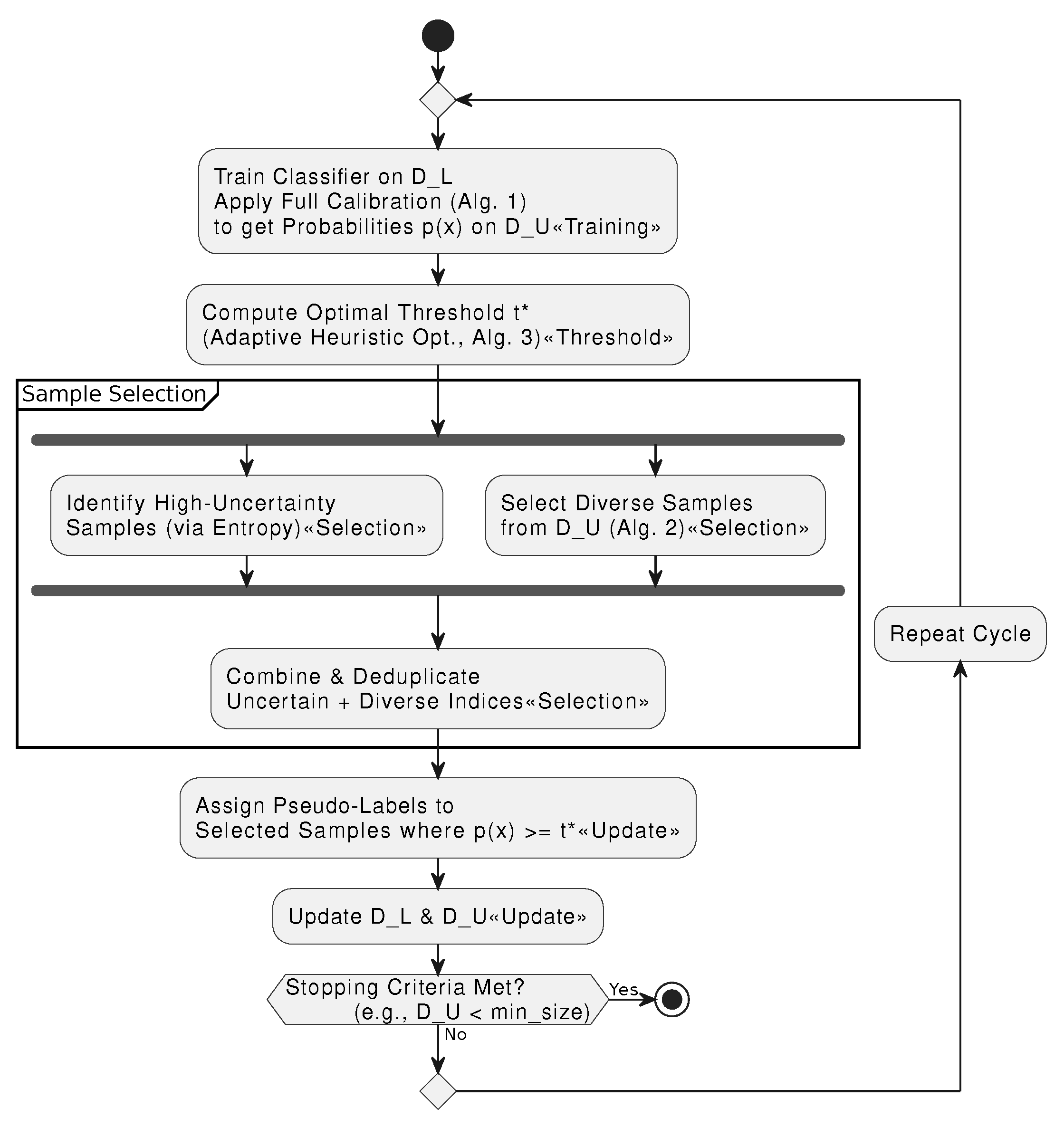 Preprints 180708 g004