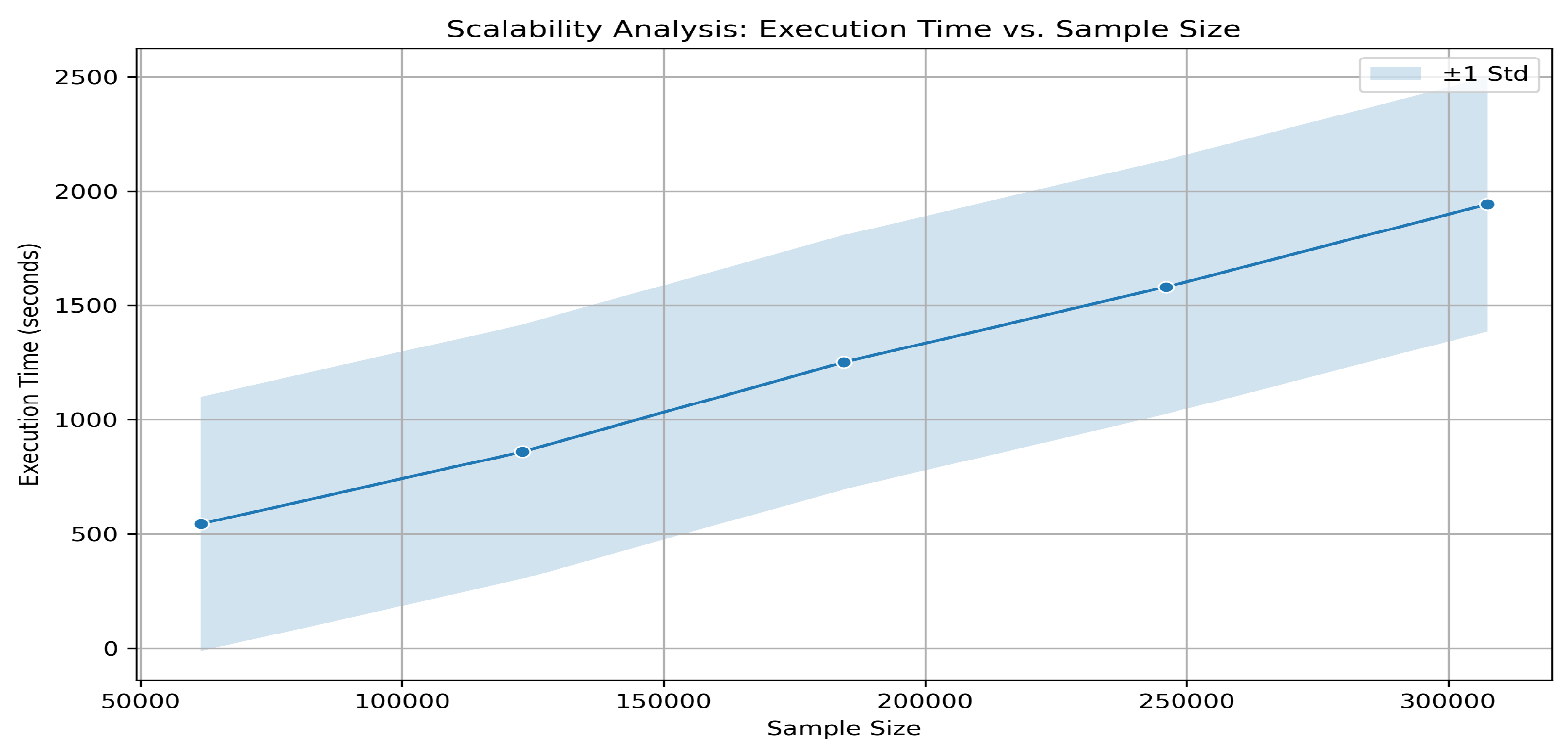 Preprints 180708 g011