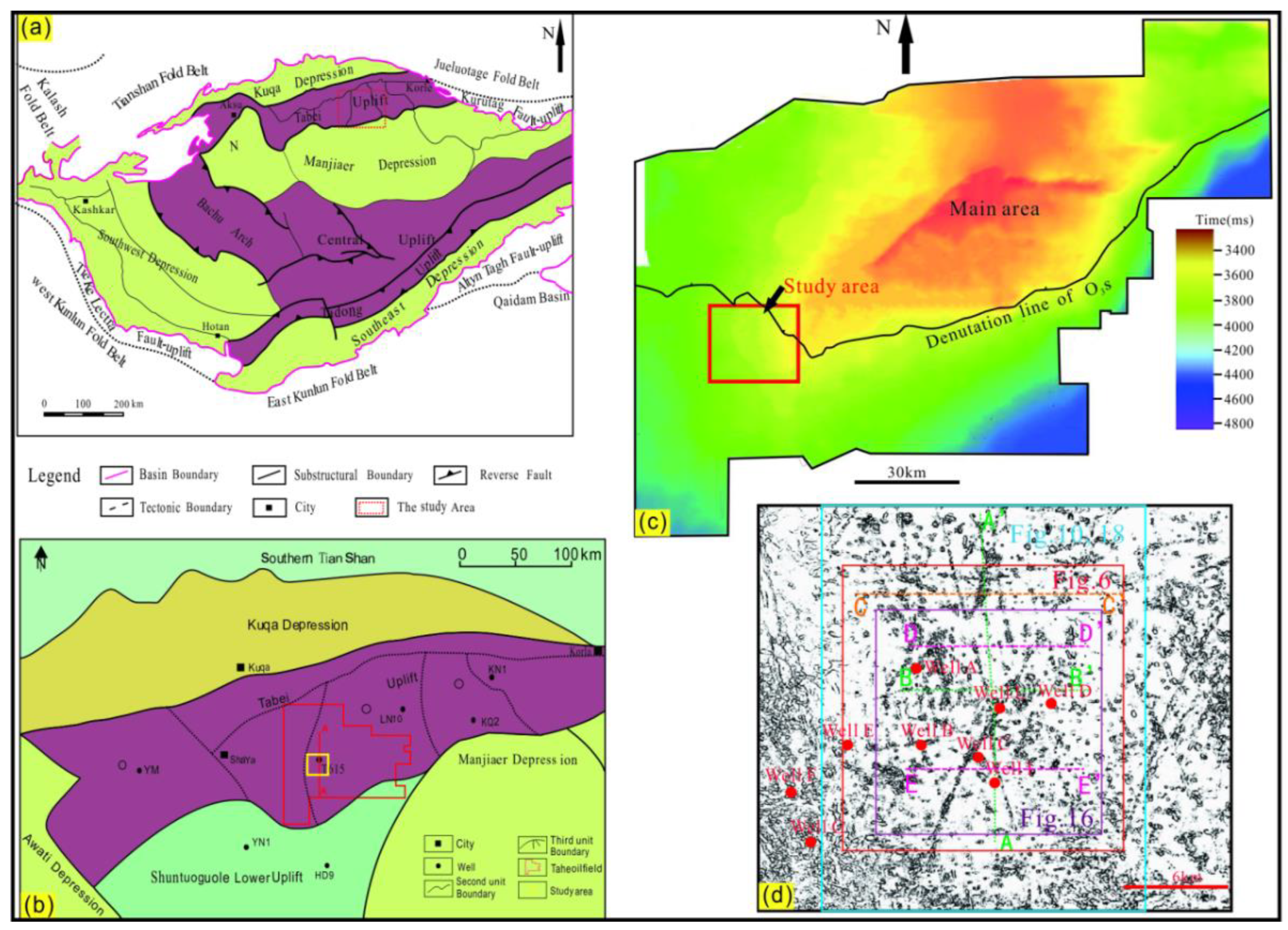 Preprints 177419 g001