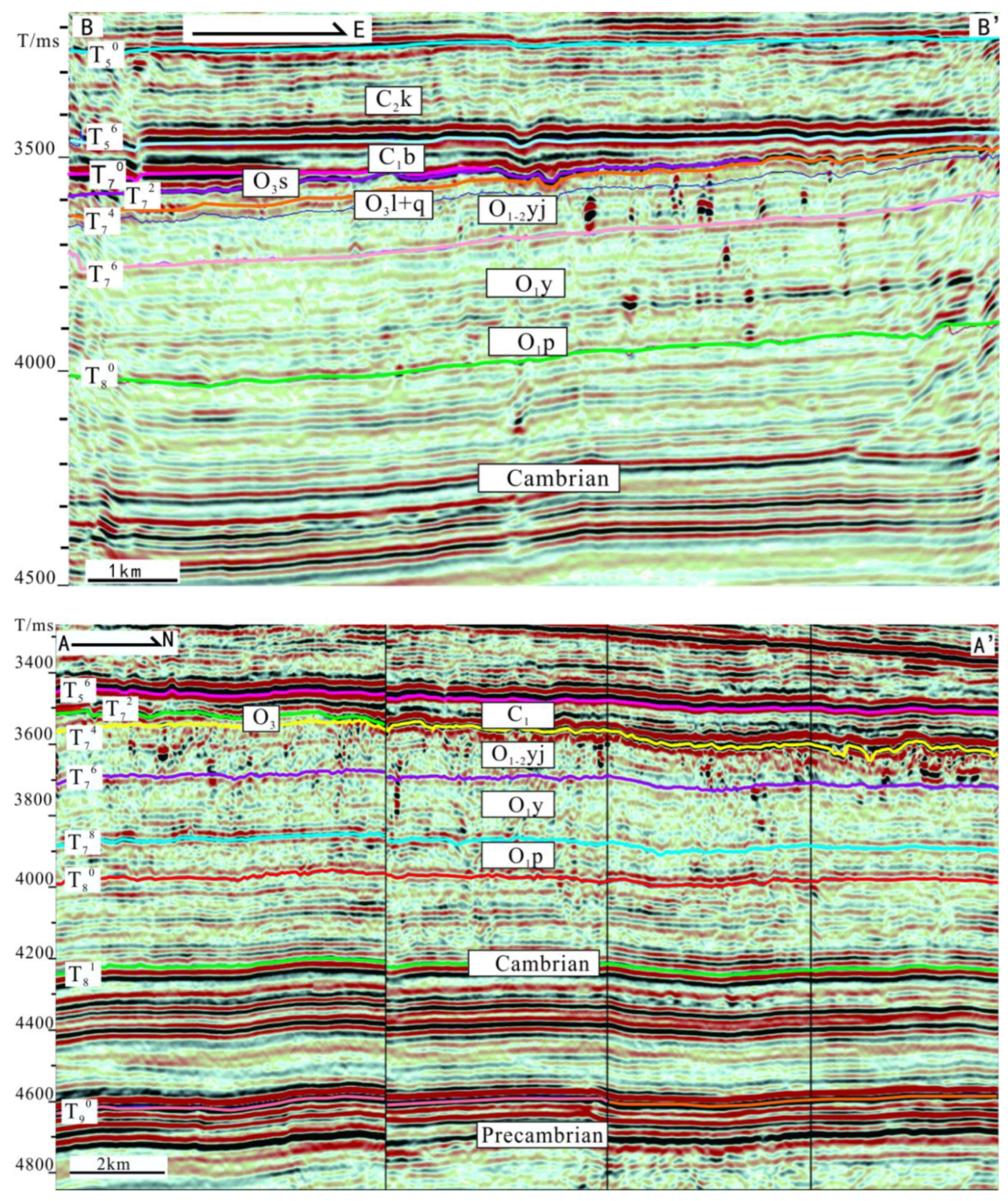 Preprints 177419 g002