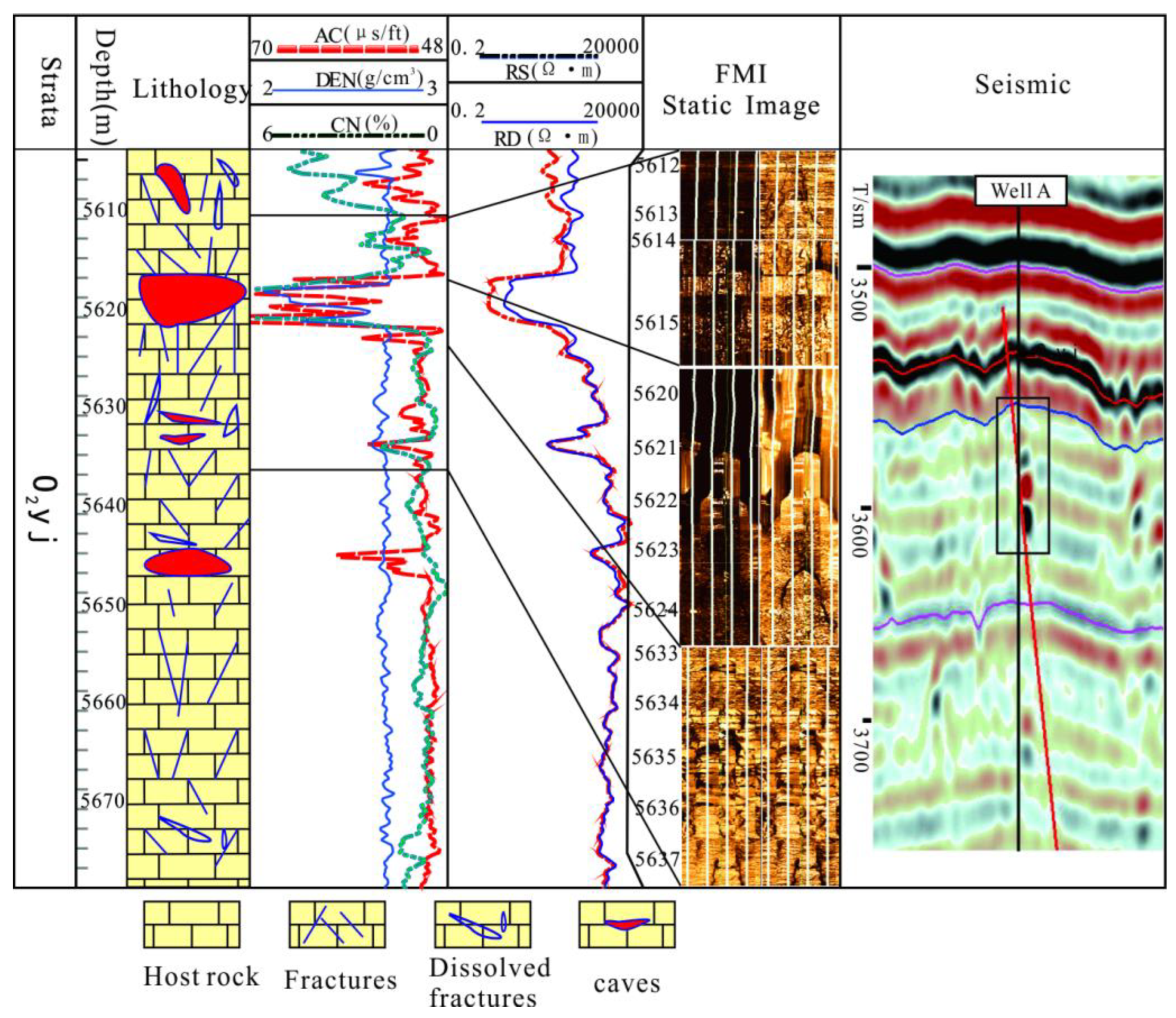 Preprints 177419 g007