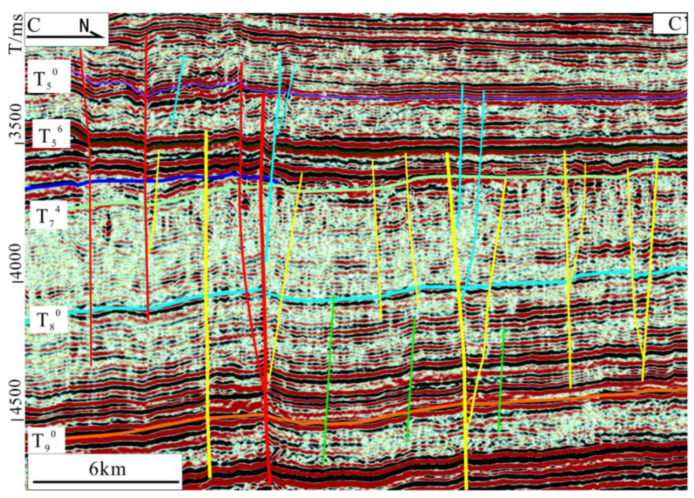 Preprints 177419 g009