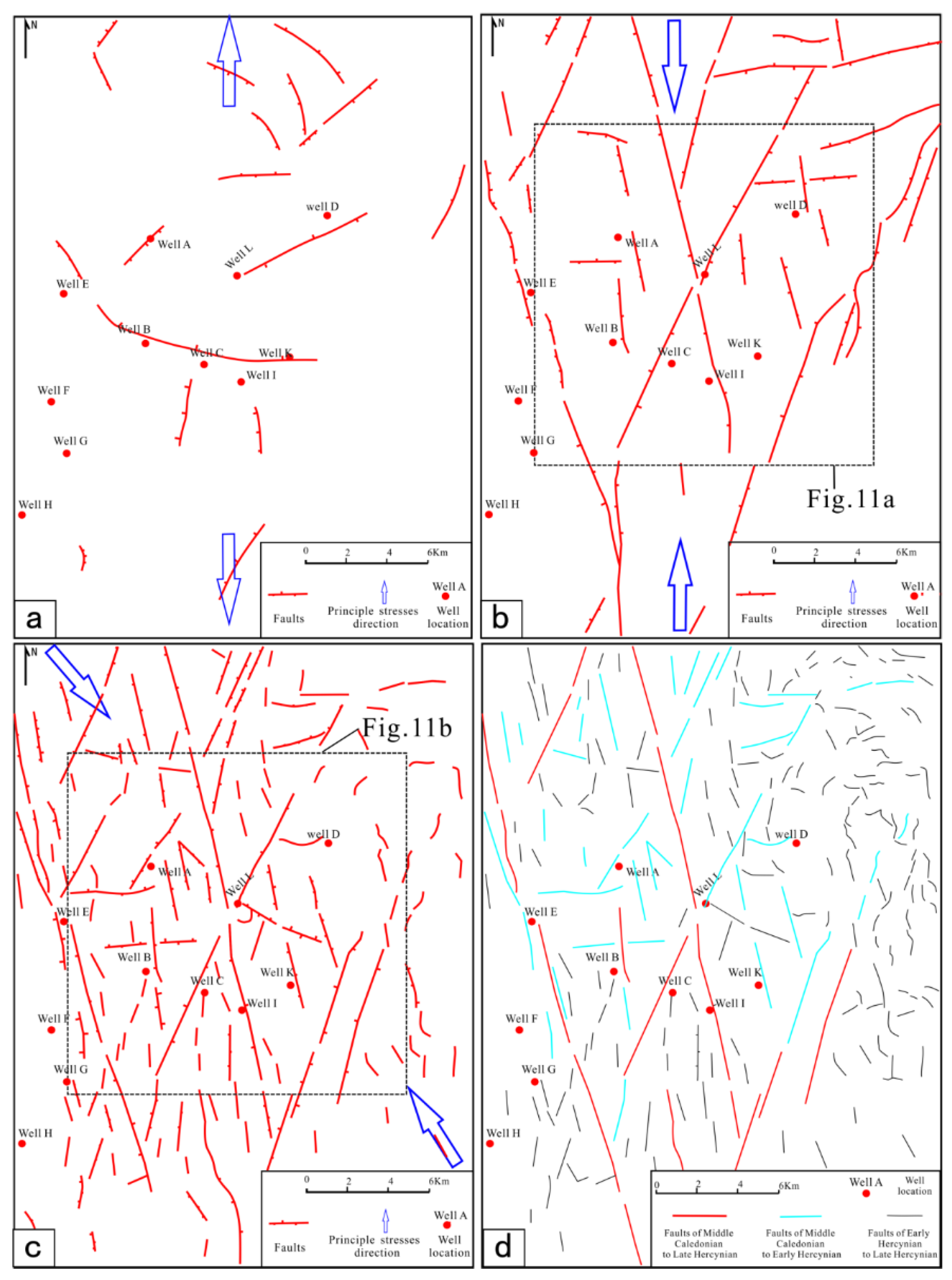 Preprints 177419 g010