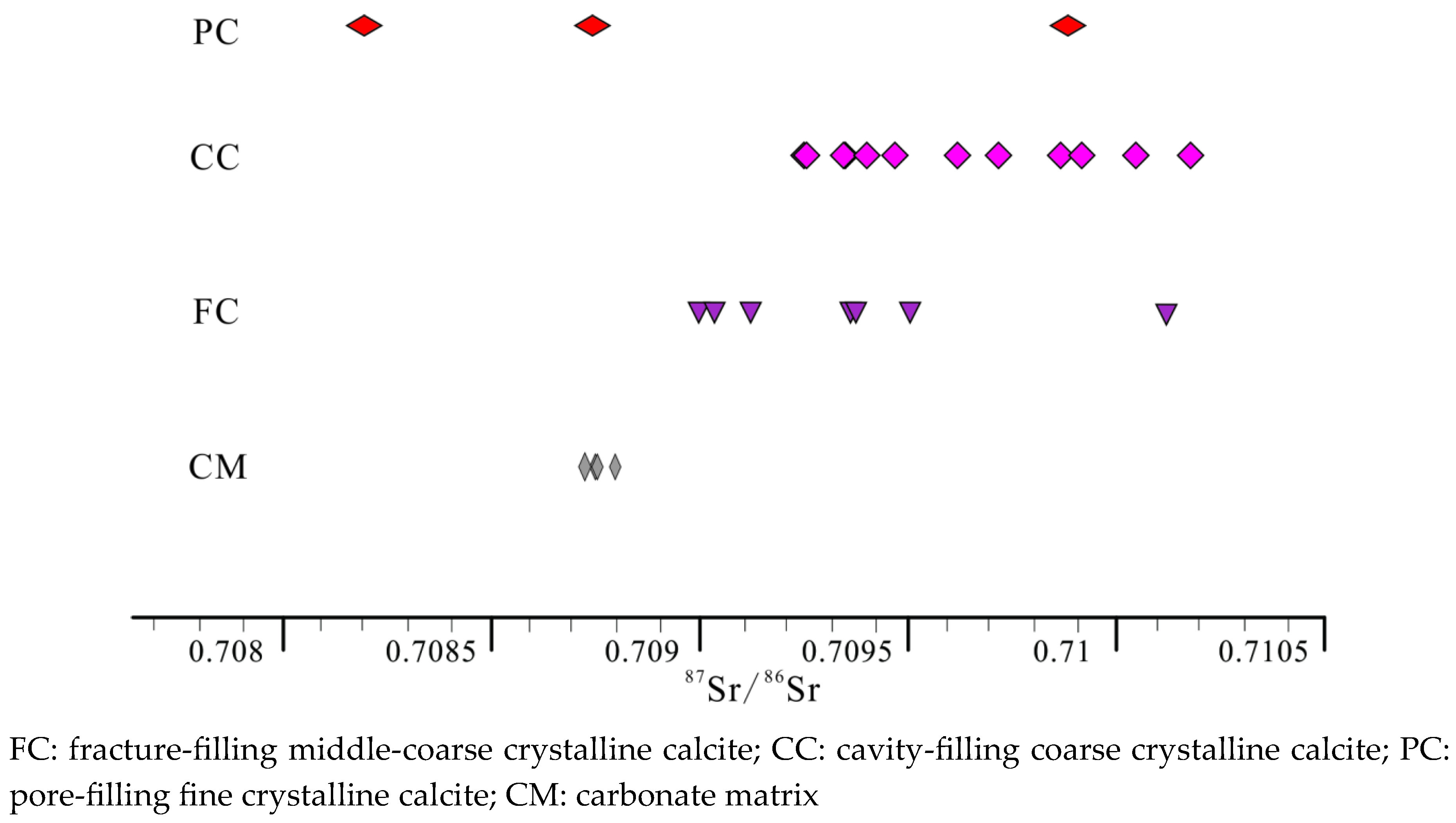 Preprints 177419 g012
