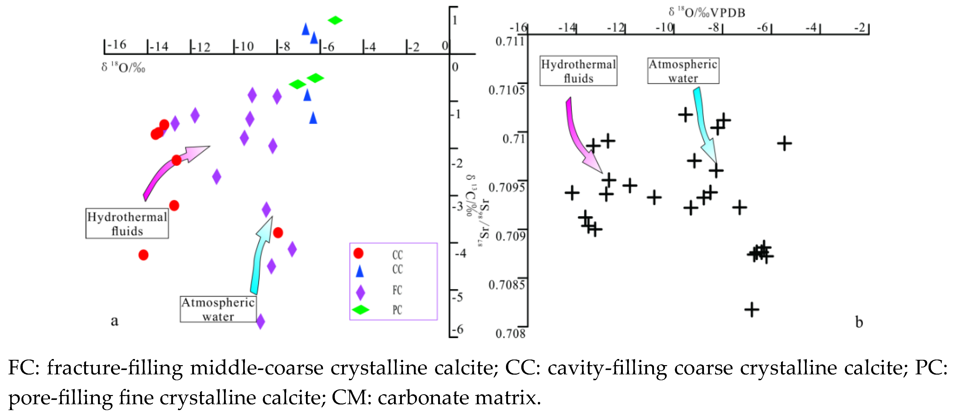Preprints 177419 g015