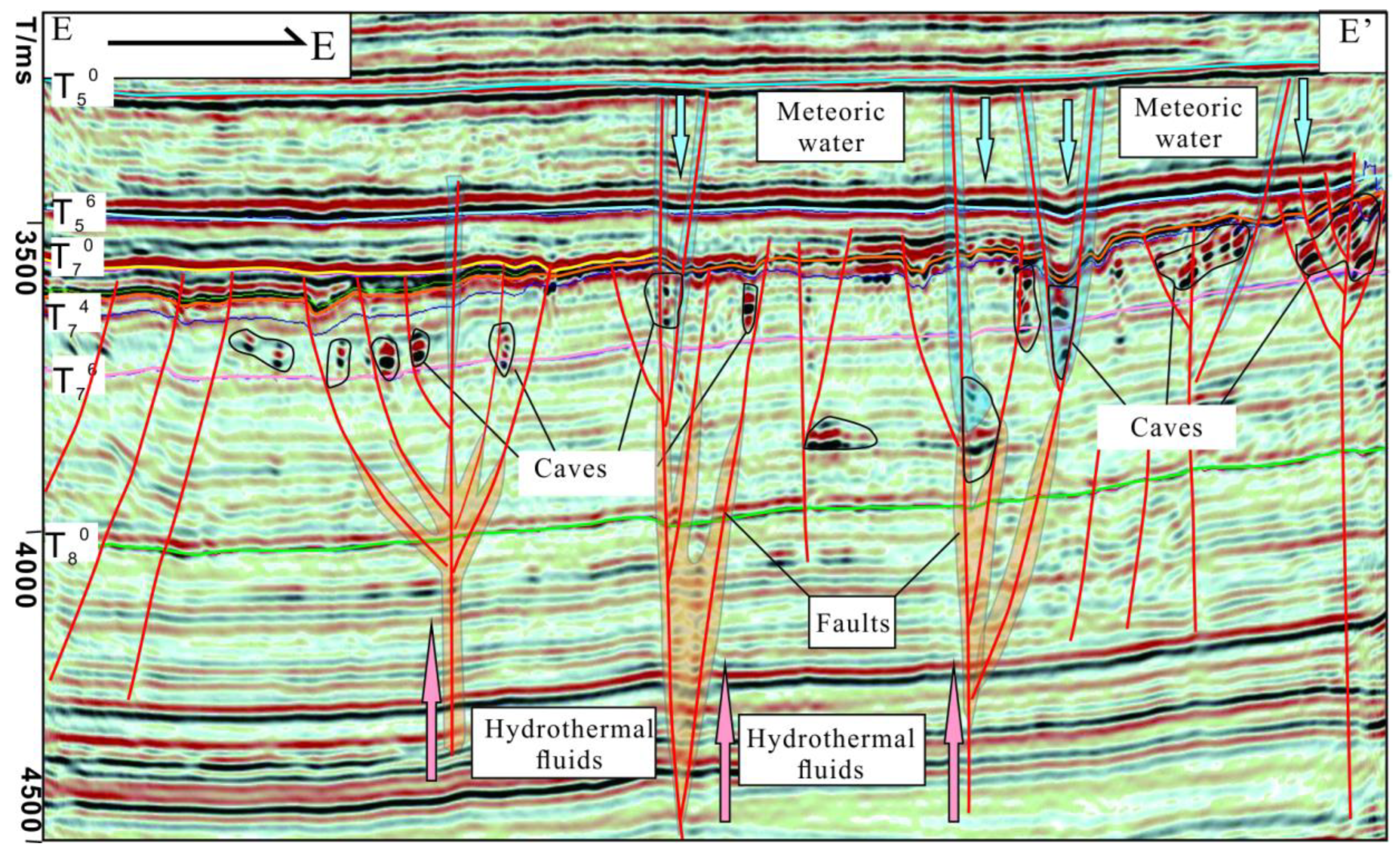 Preprints 177419 g021