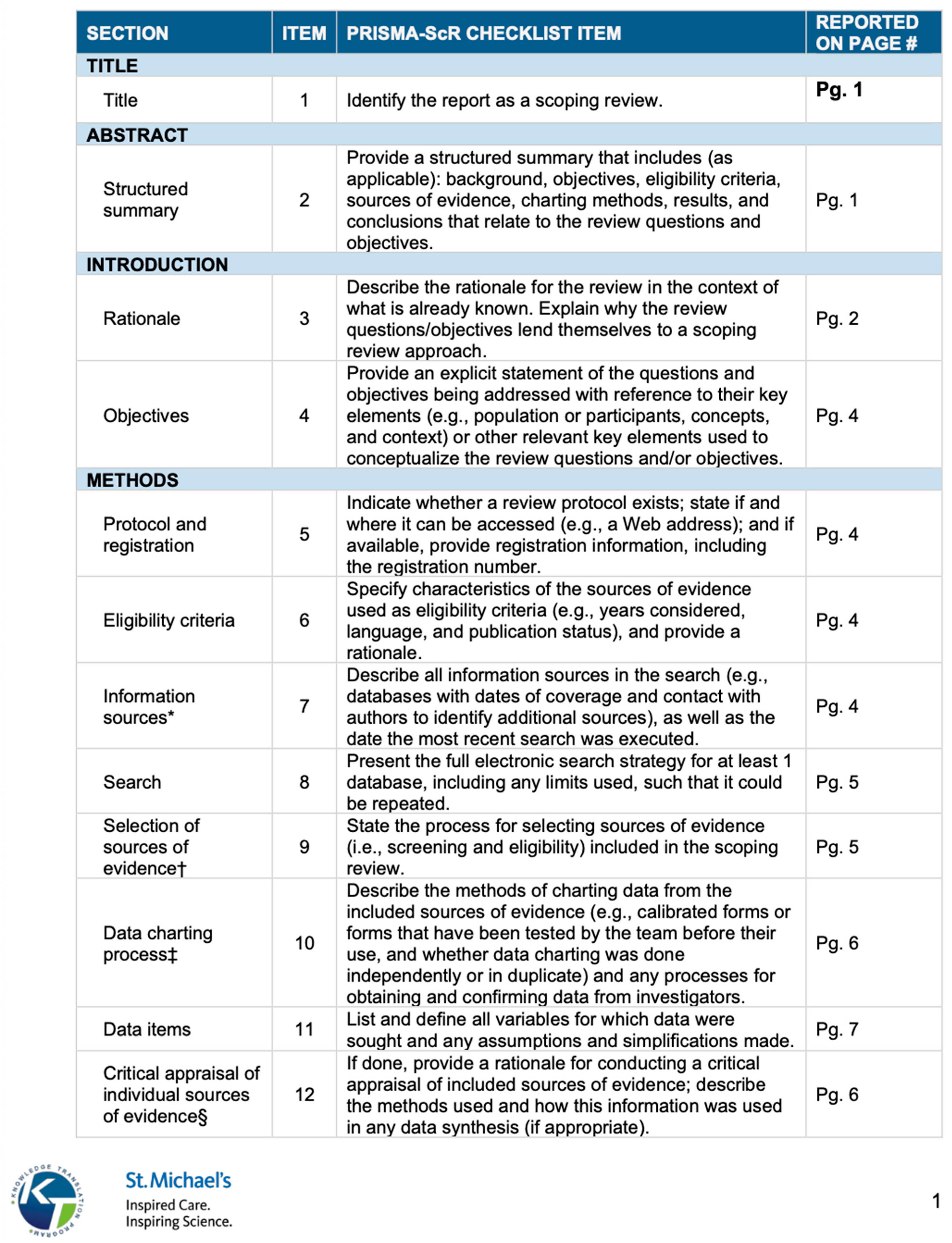 Preprints 140709 i001