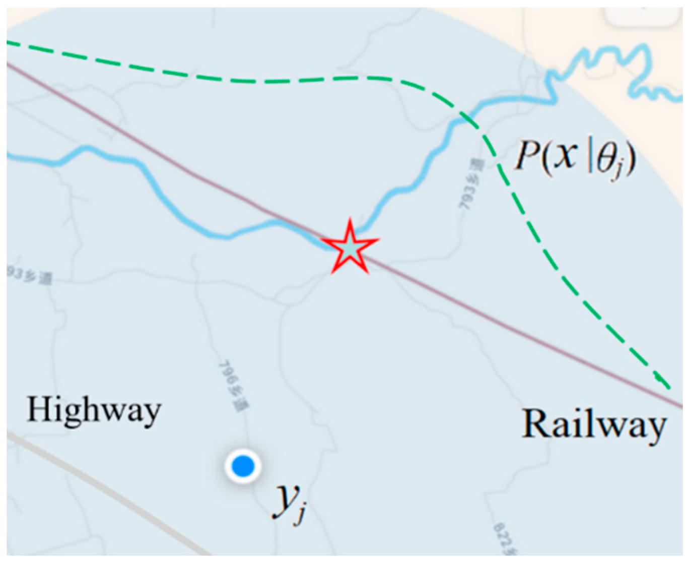Preprints 148931 g002