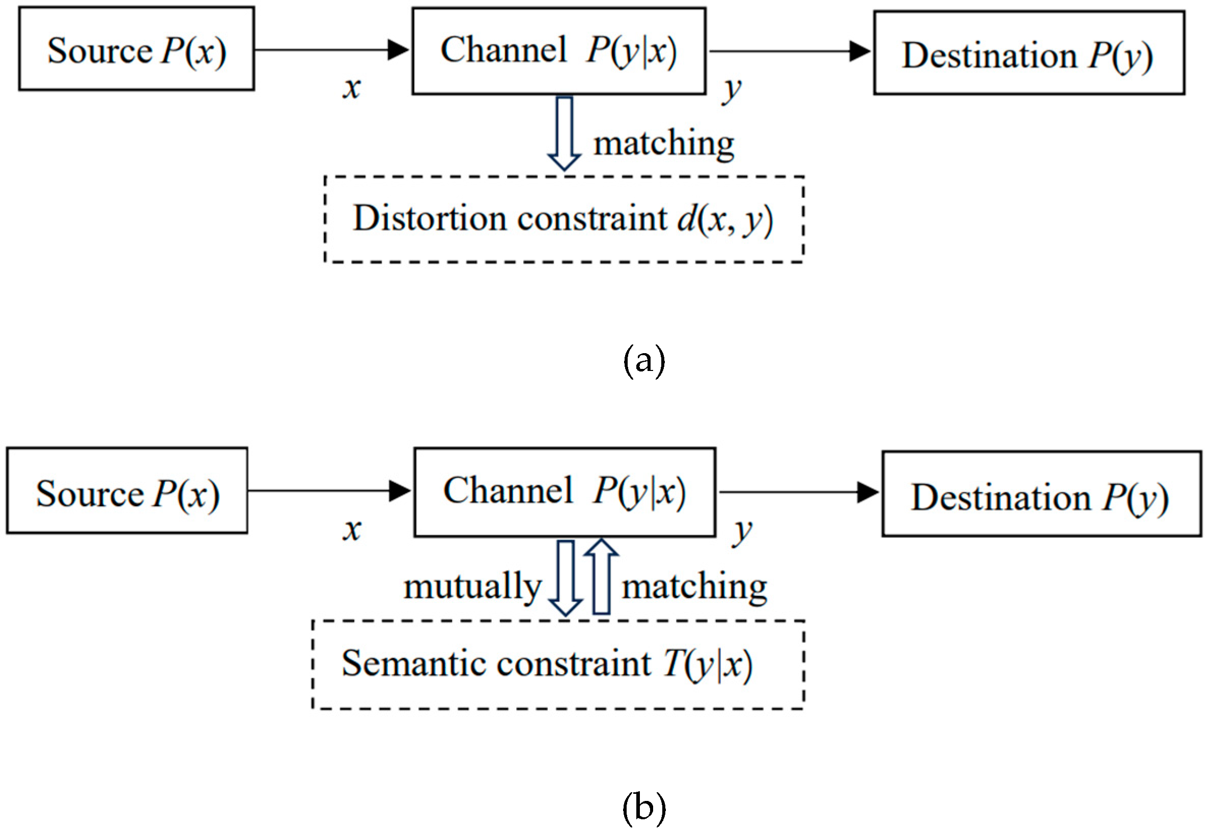 Preprints 148931 g004