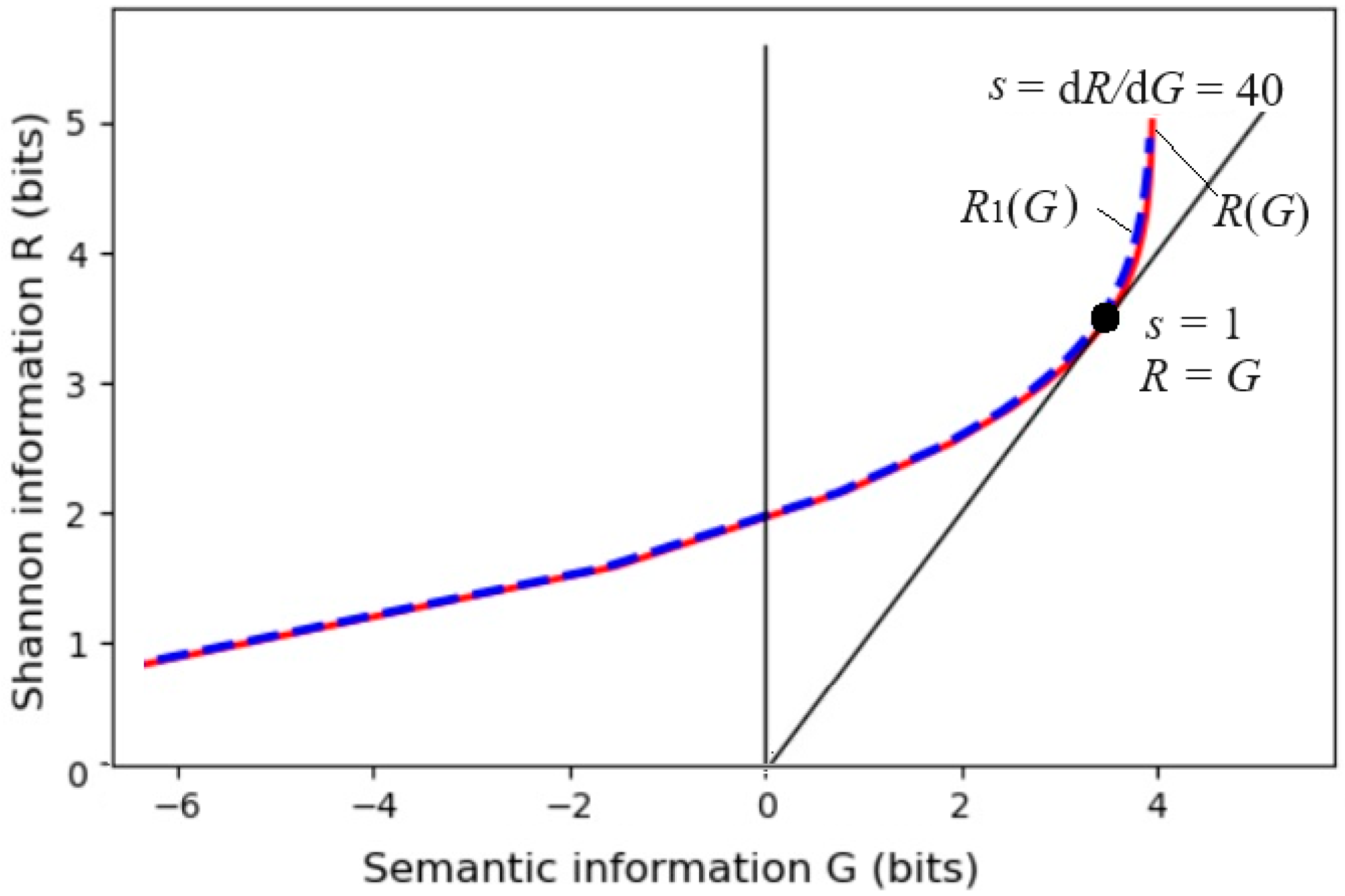 Preprints 148931 g012