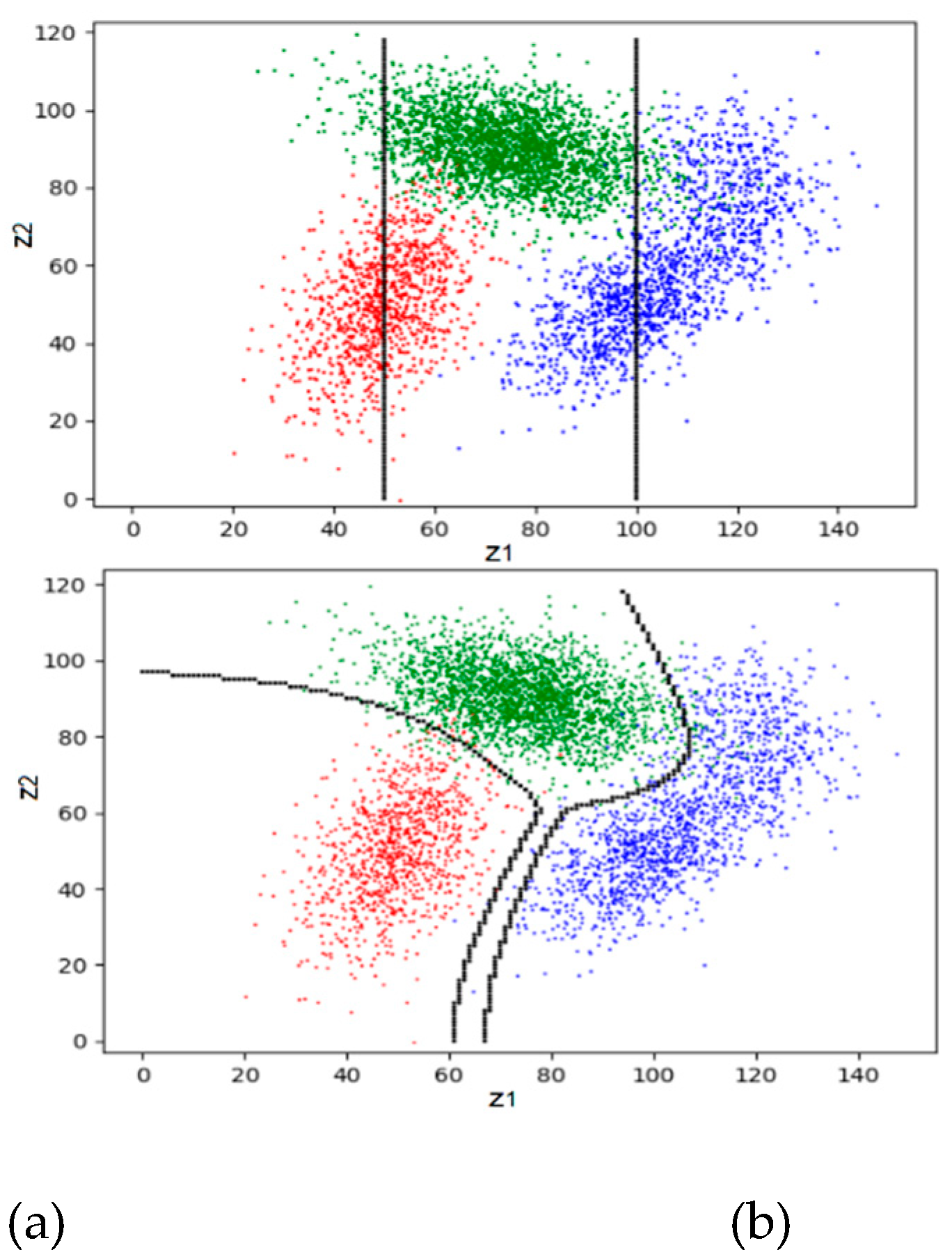 Preprints 148931 g016a