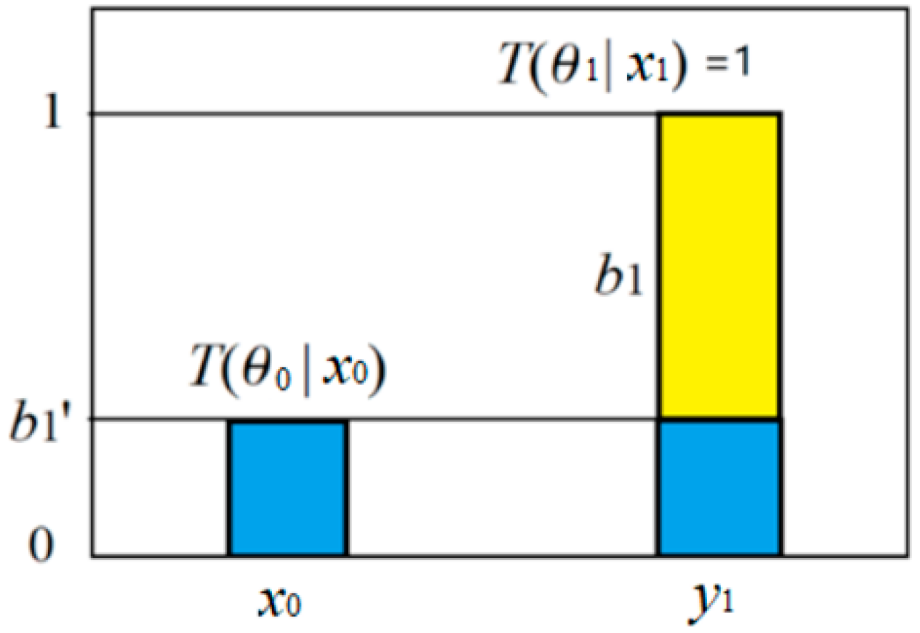 Preprints 148931 g018