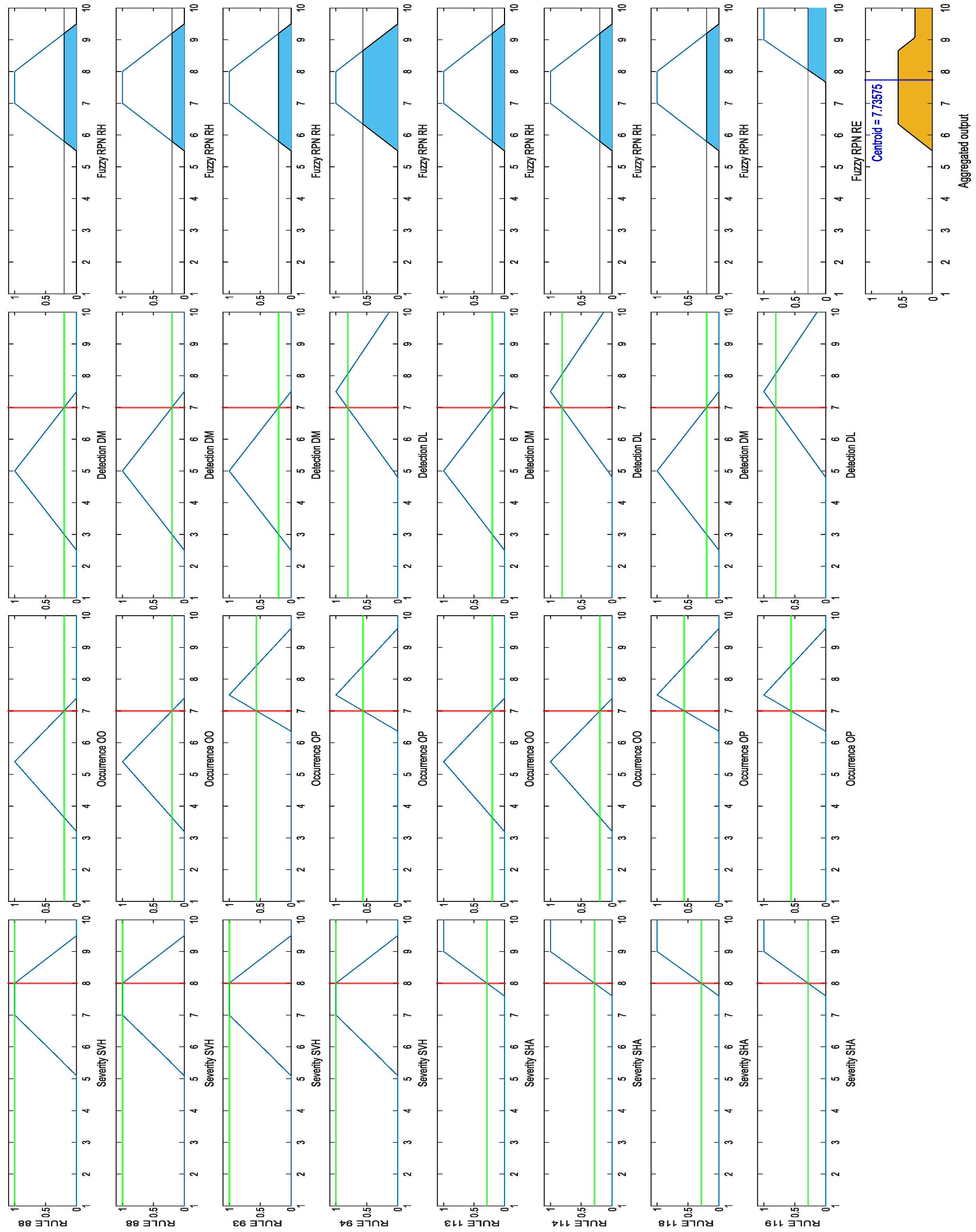 Preprints 67847 g007