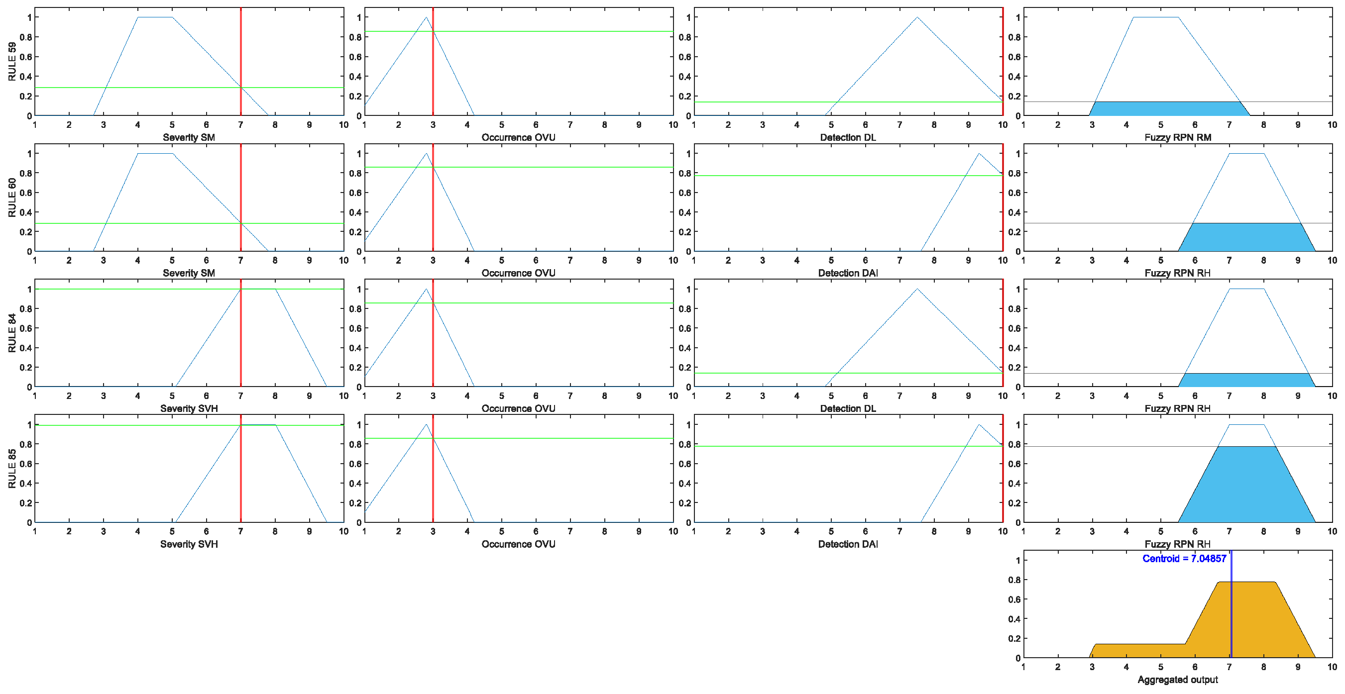 Preprints 67847 g008