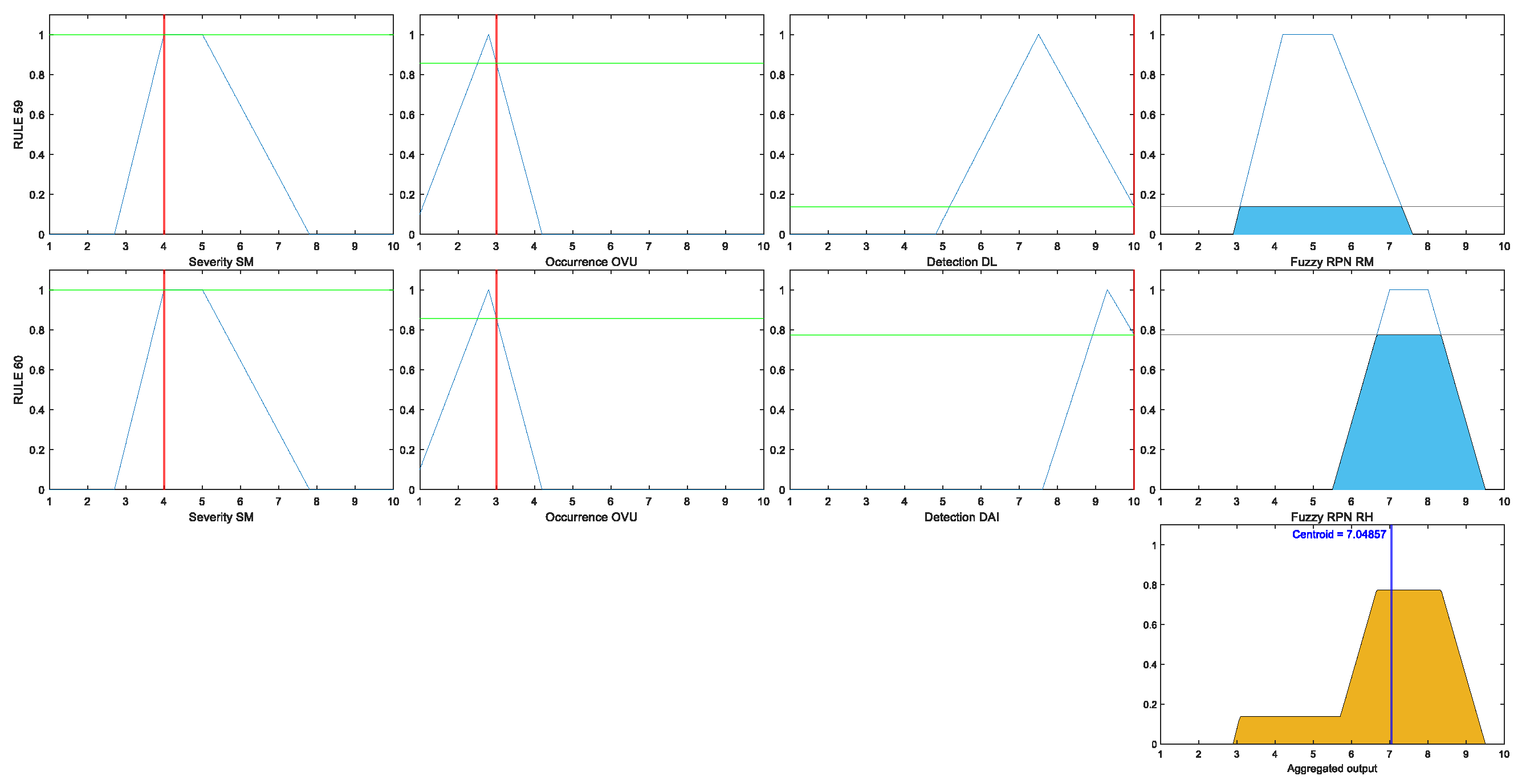 Preprints 67847 g009