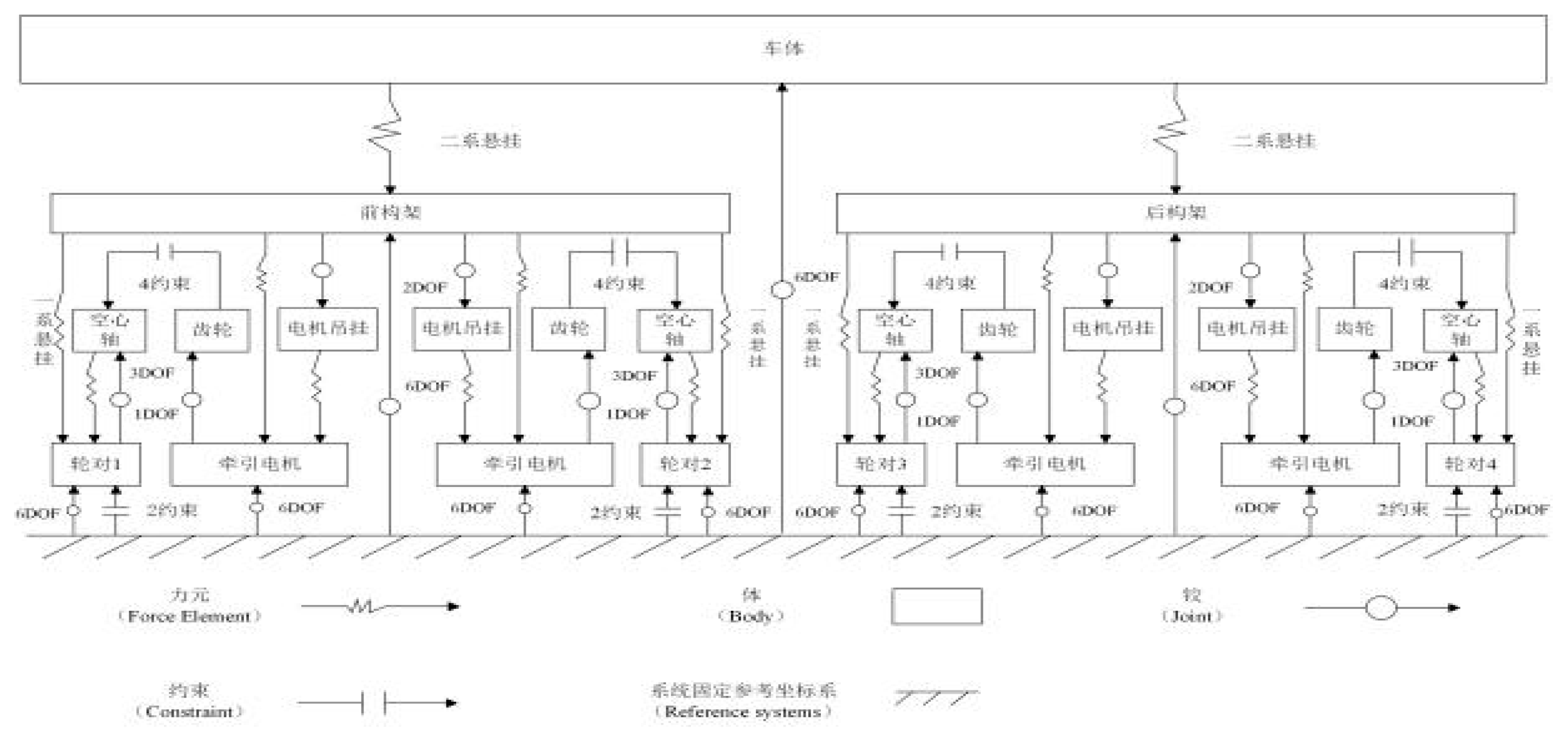 Preprints 178889 g001