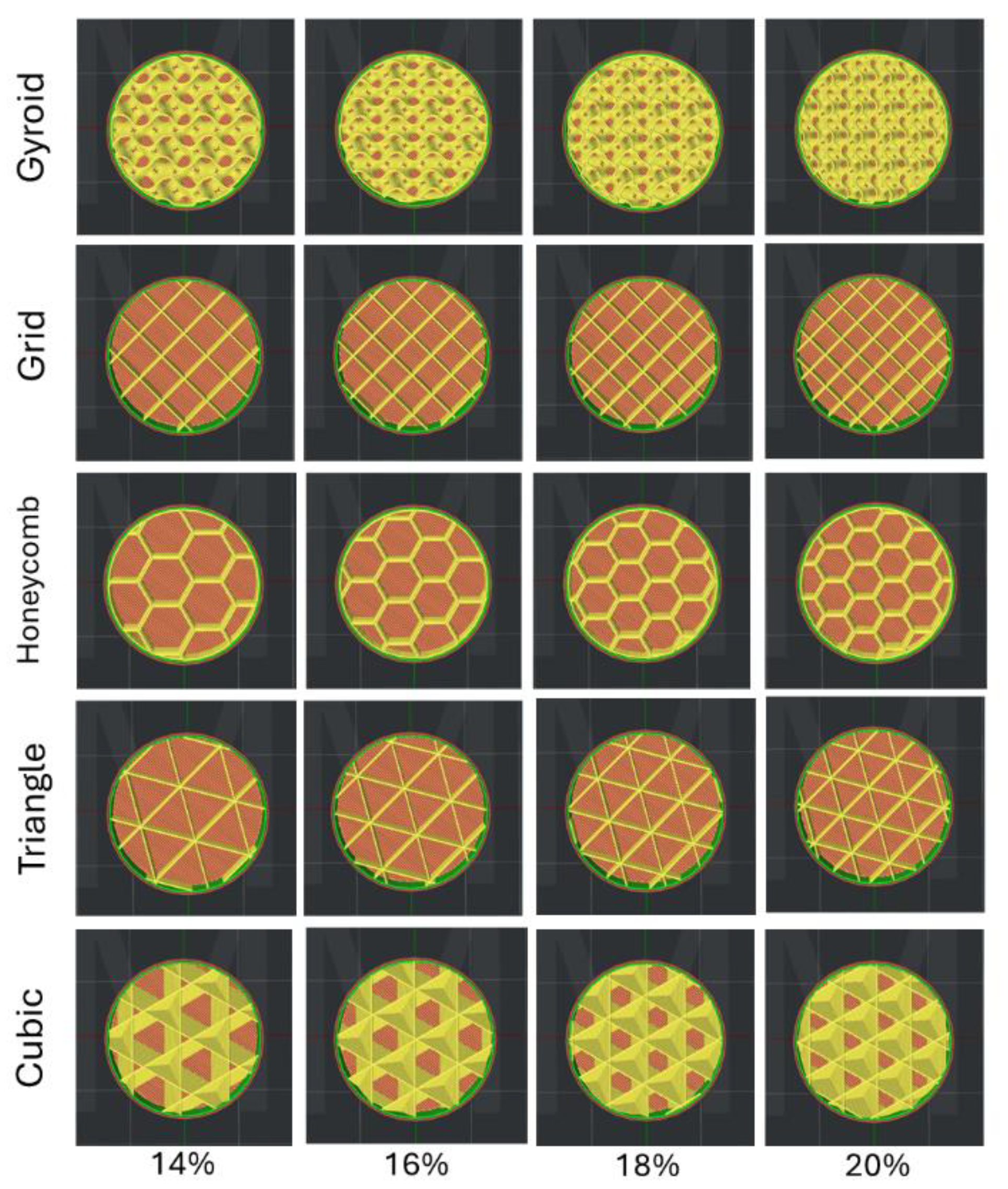 Preprints 152056 g001