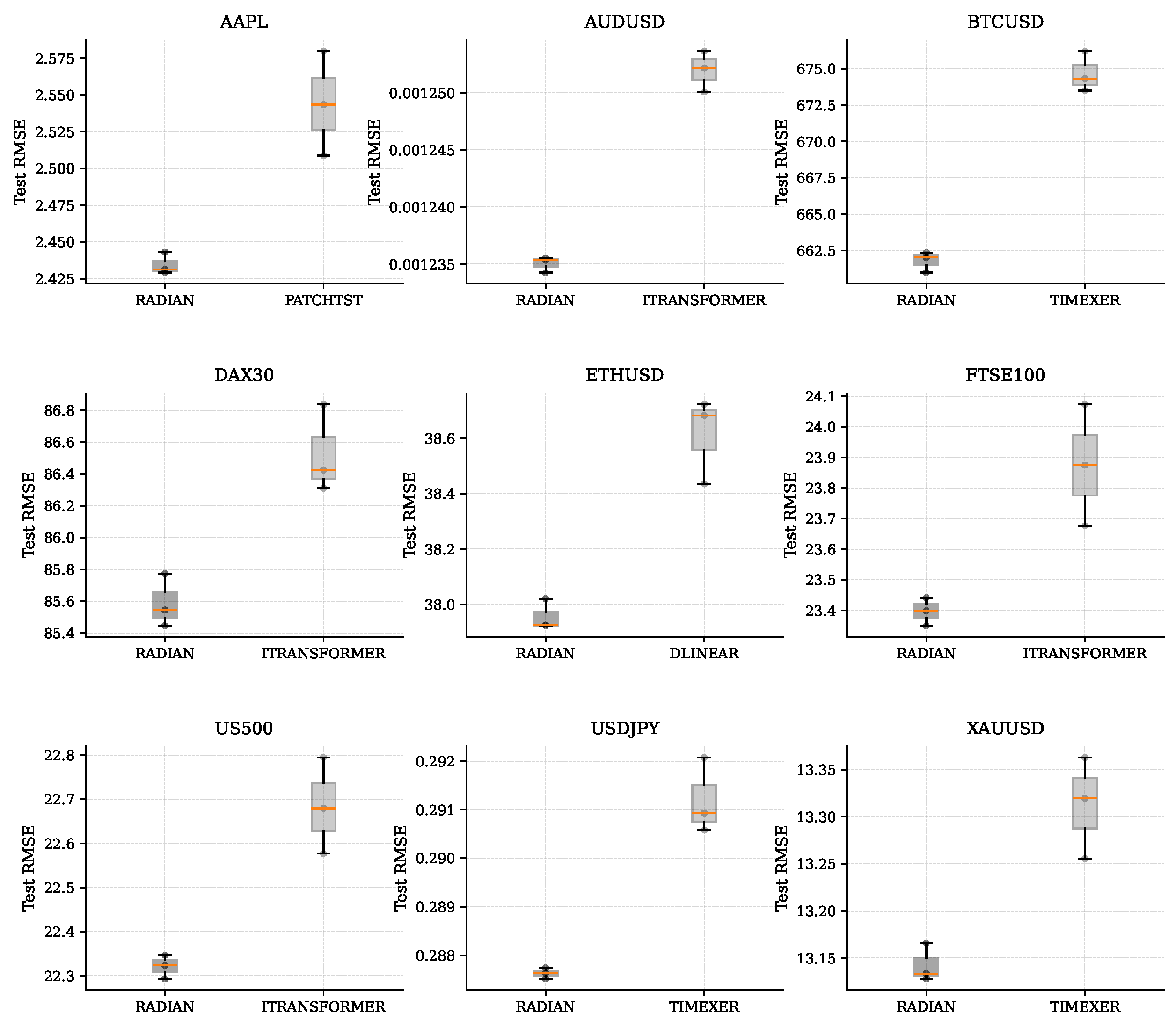 Preprints 207888 g013