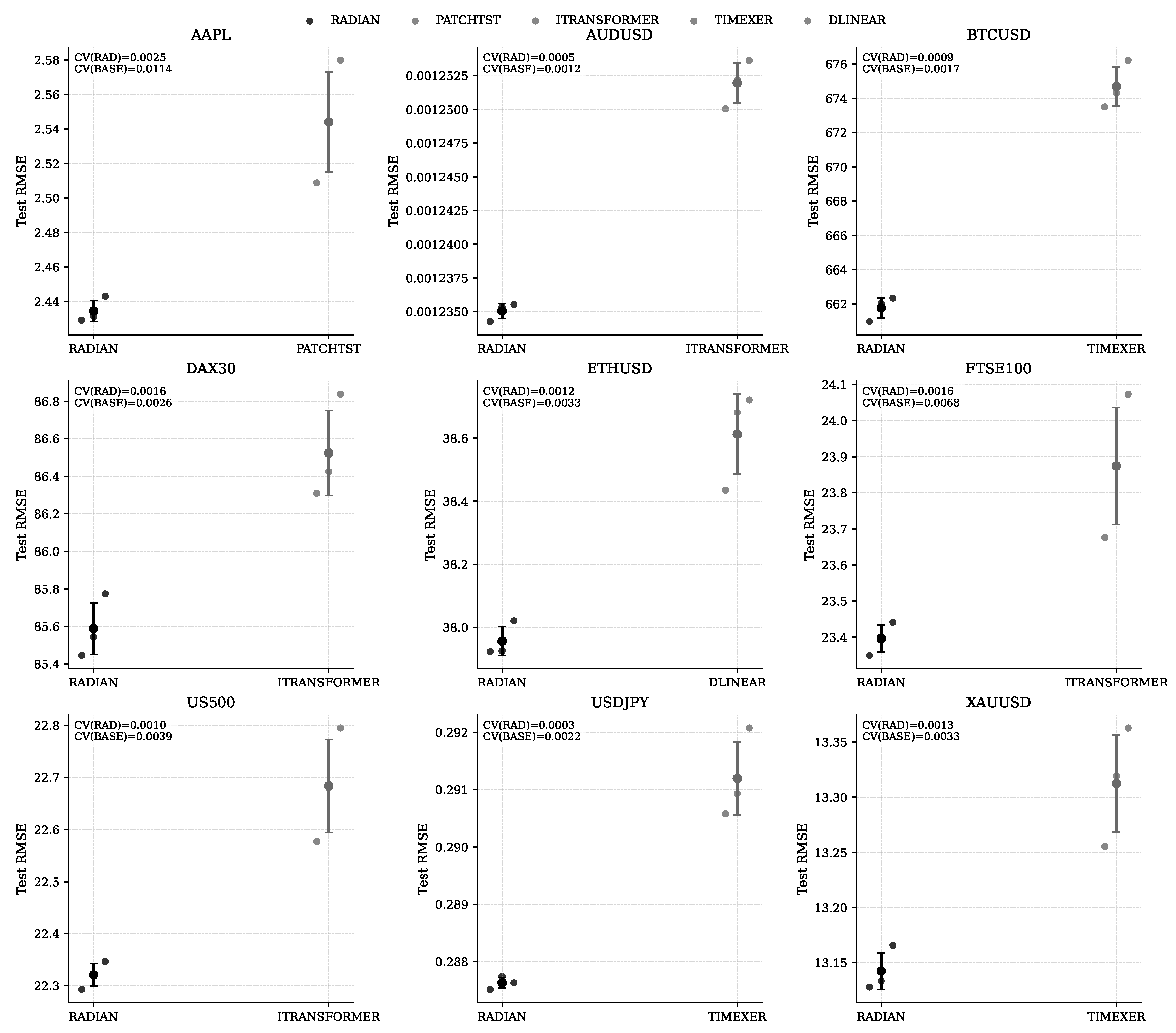 Preprints 207888 g0a2