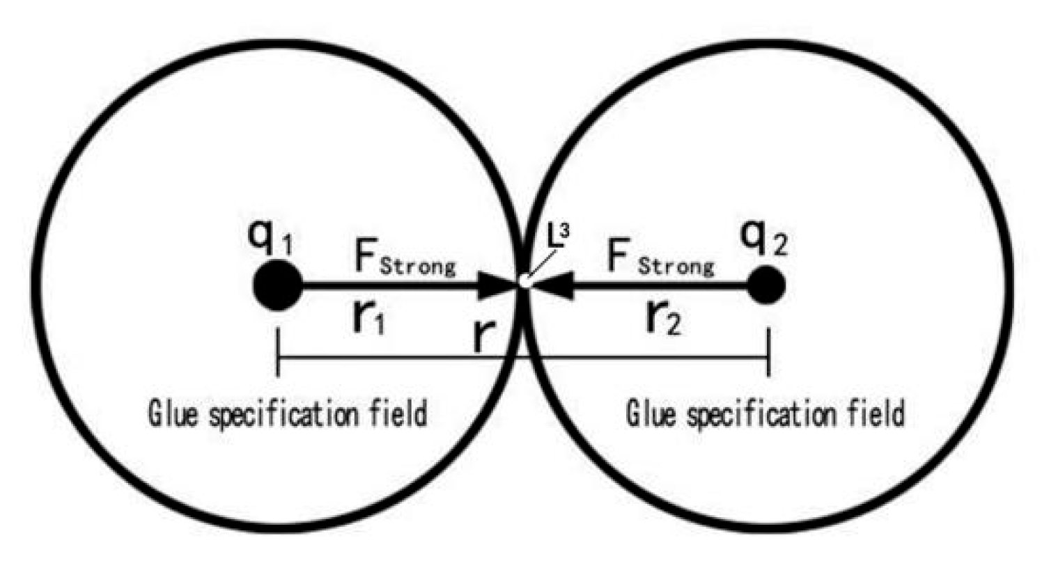 Preprints 198023 g003
