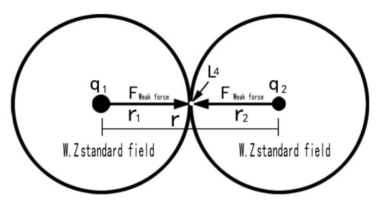 Preprints 198023 g004