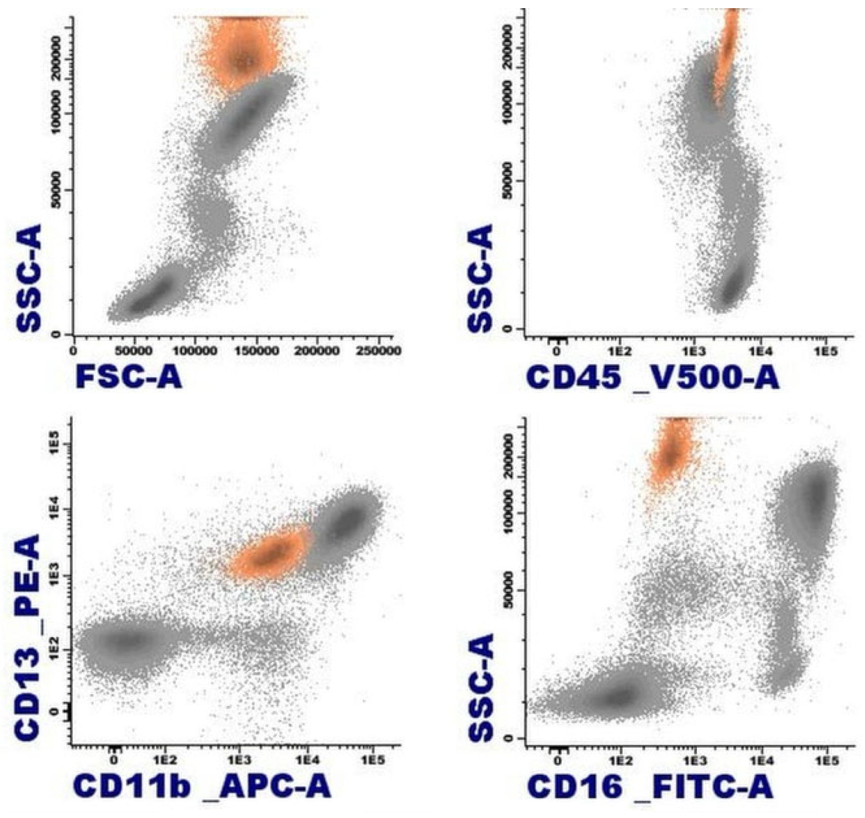 Preprints 92053 g003