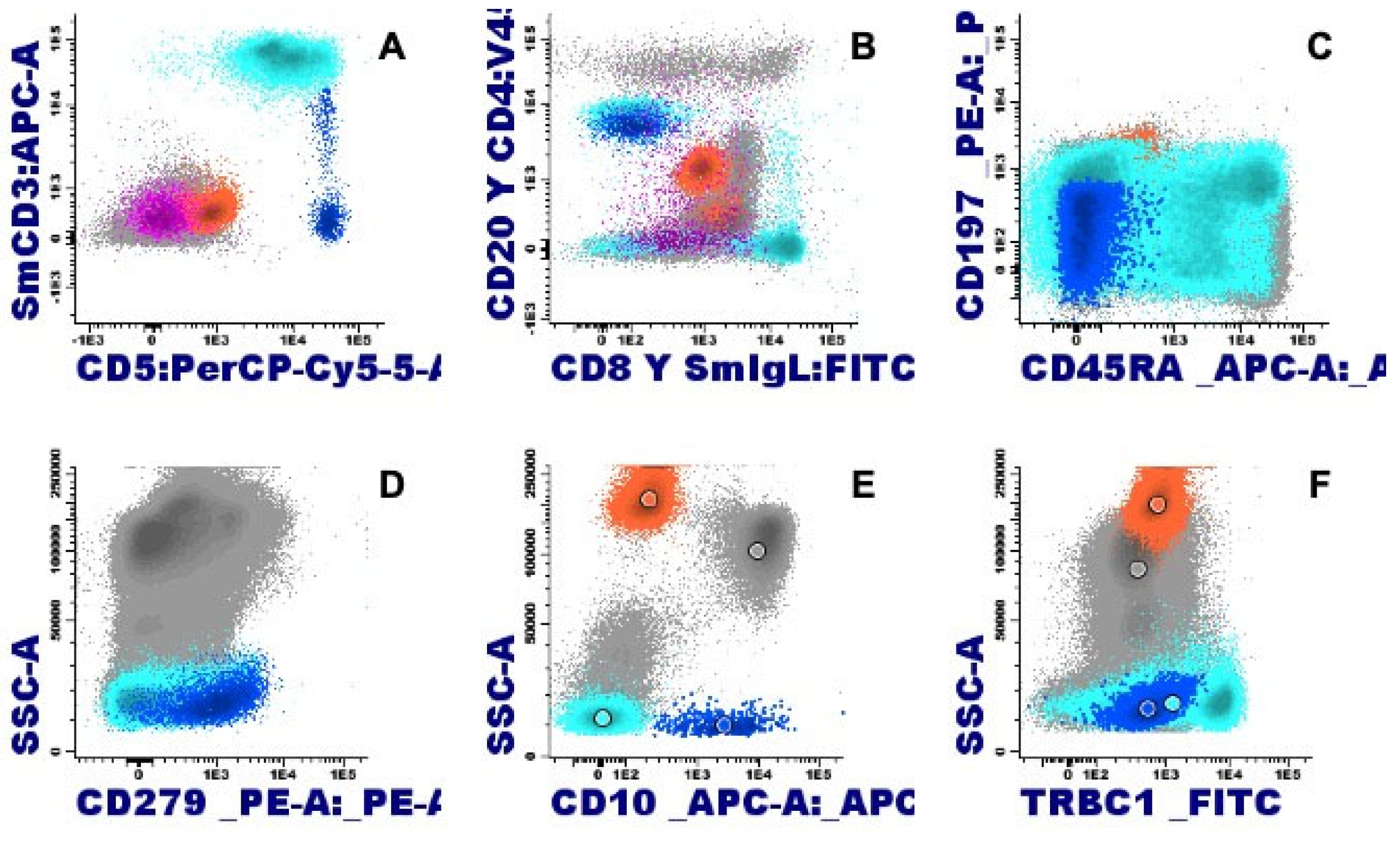 Preprints 92053 g006