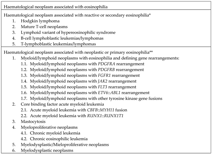 Preprints 92053 i001
