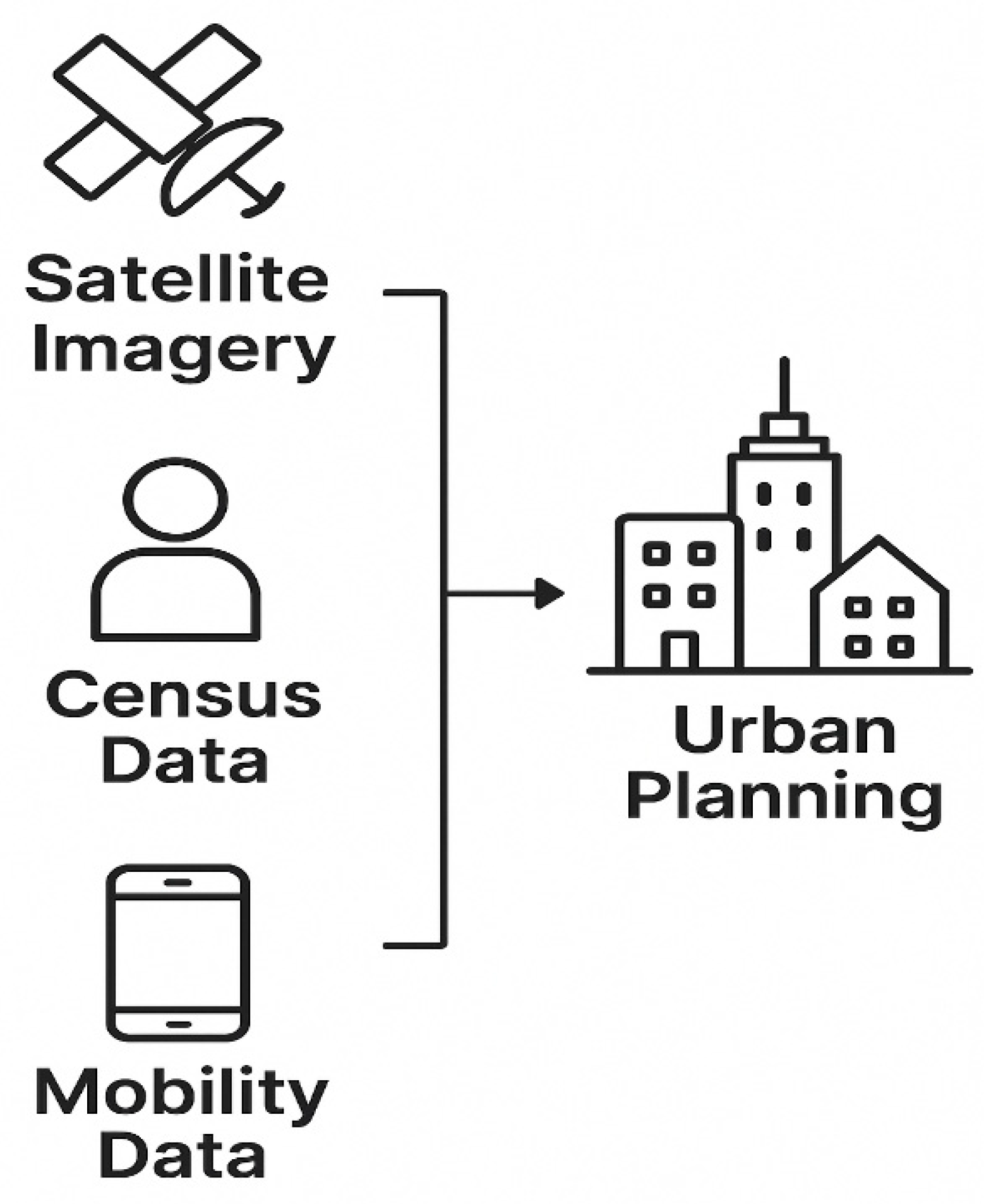 Preprints 169822 g015