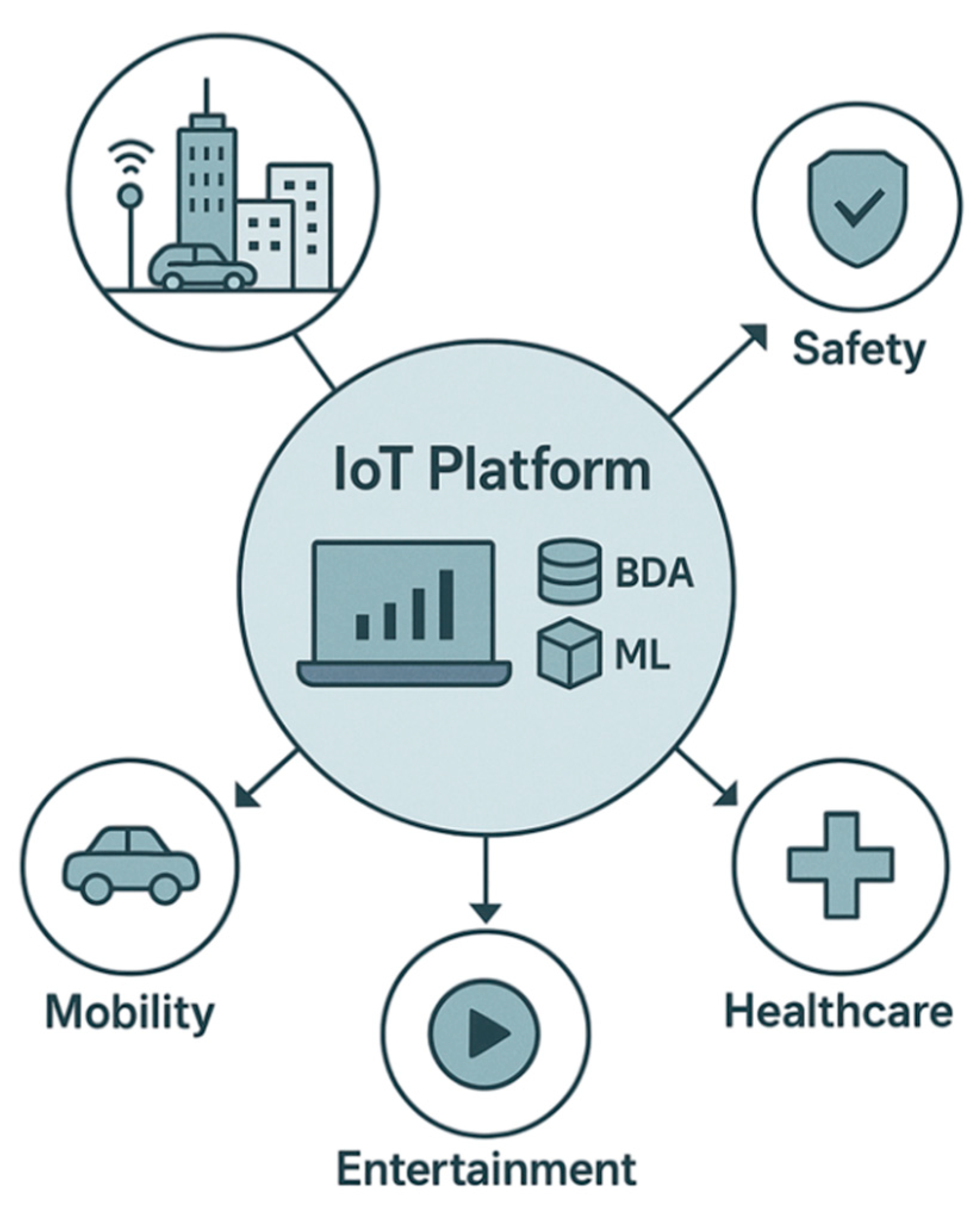 Preprints 169822 g017